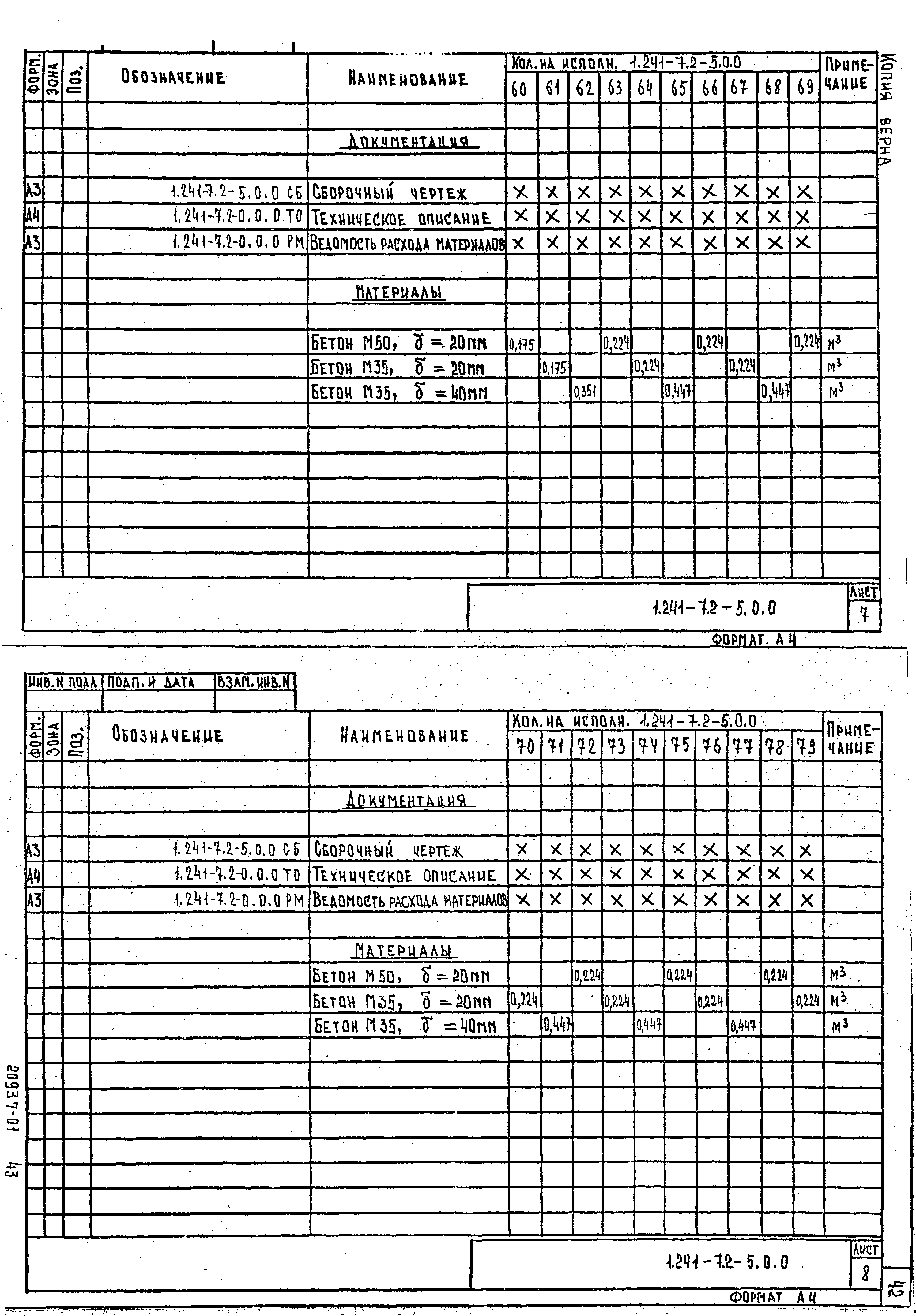 Серия 1.241-7