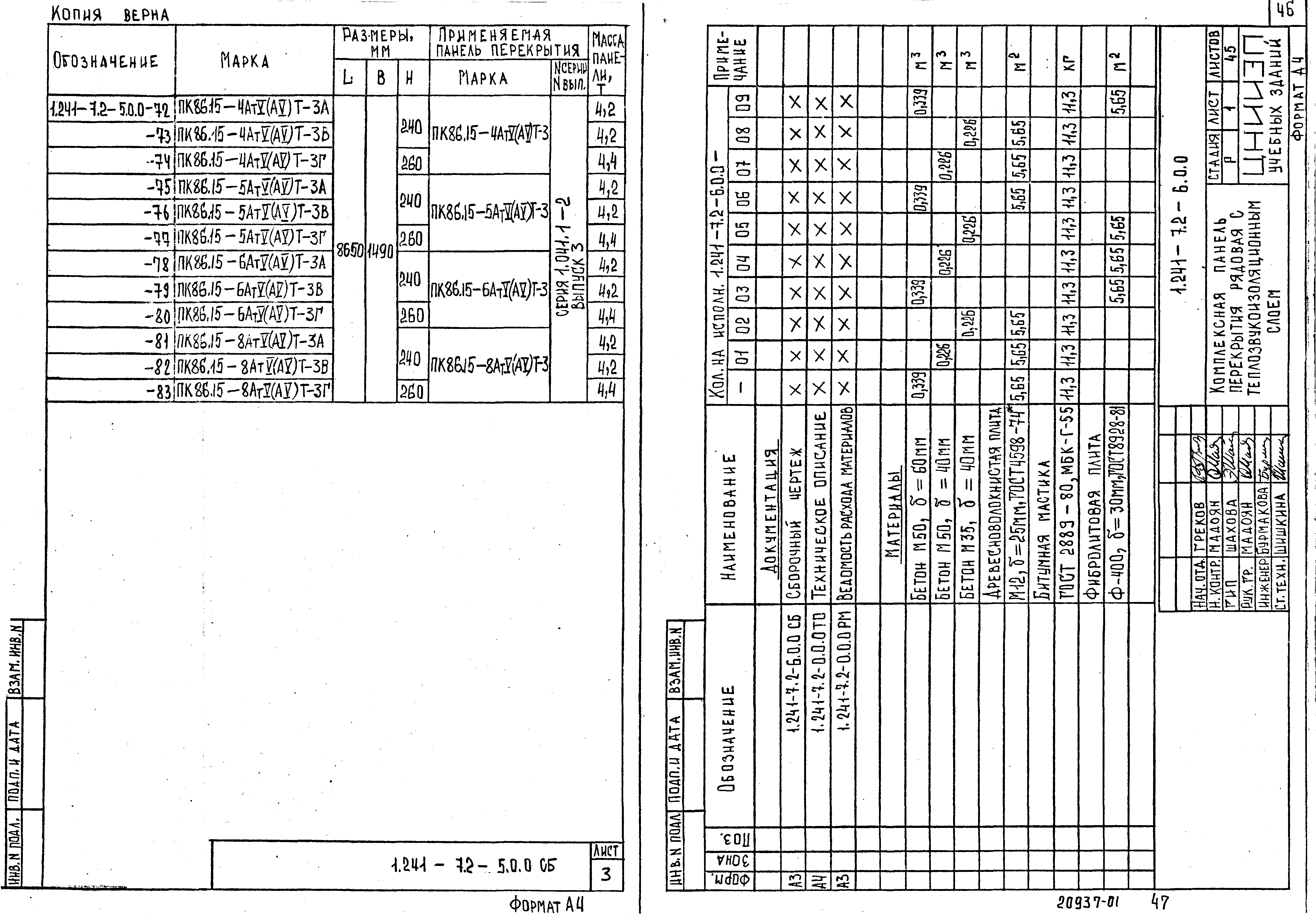 Серия 1.241-7