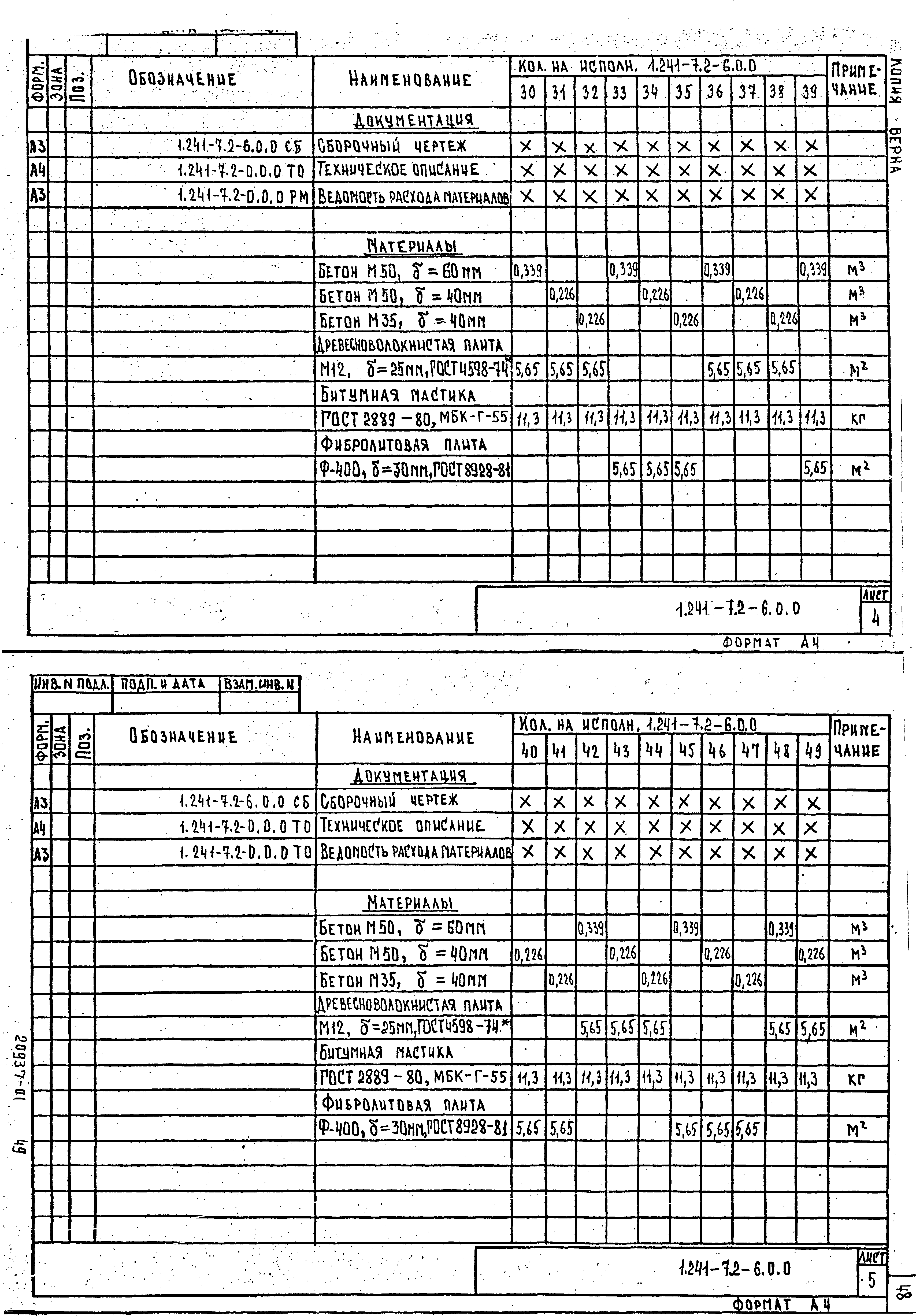 Серия 1.241-7