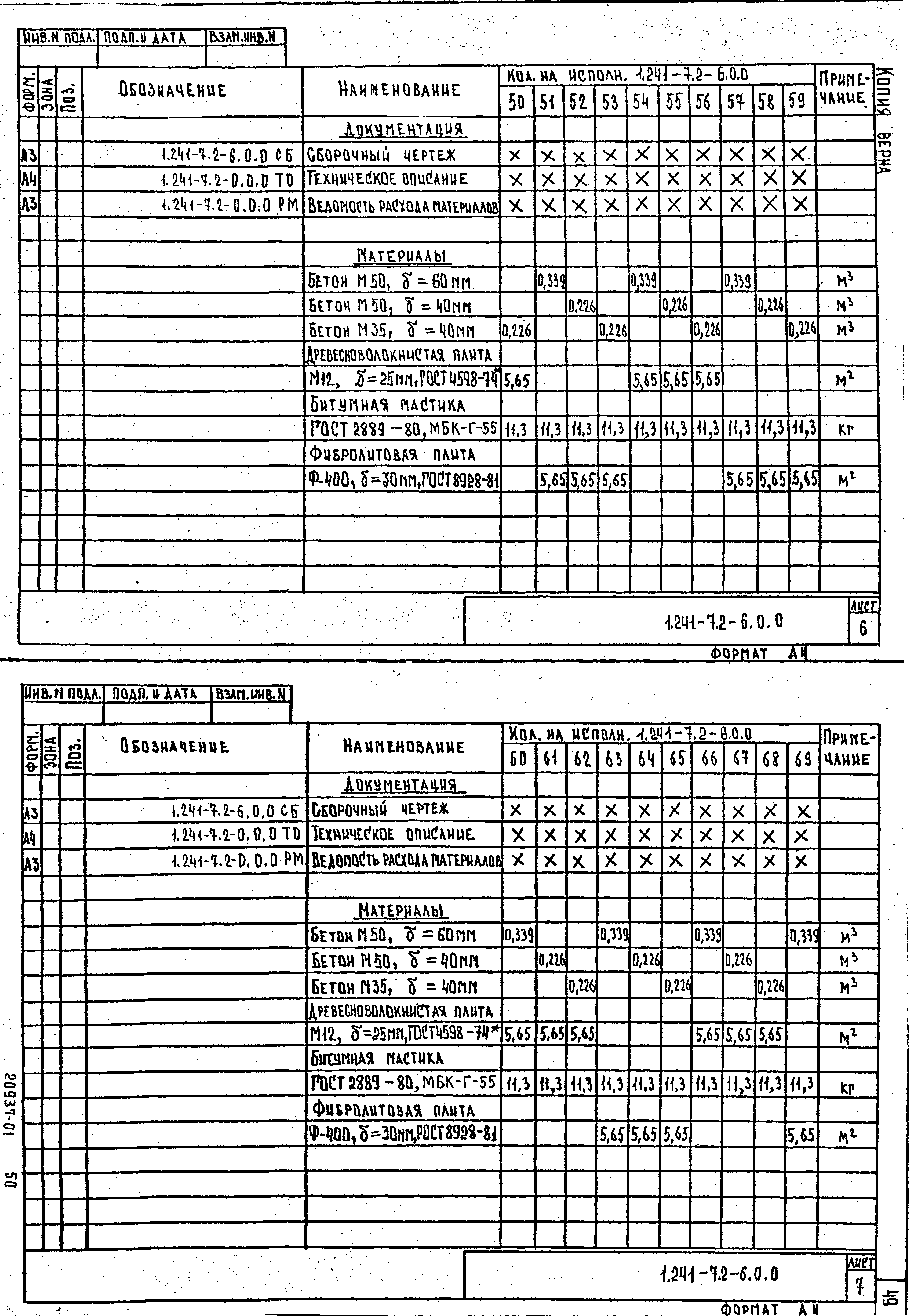 Серия 1.241-7