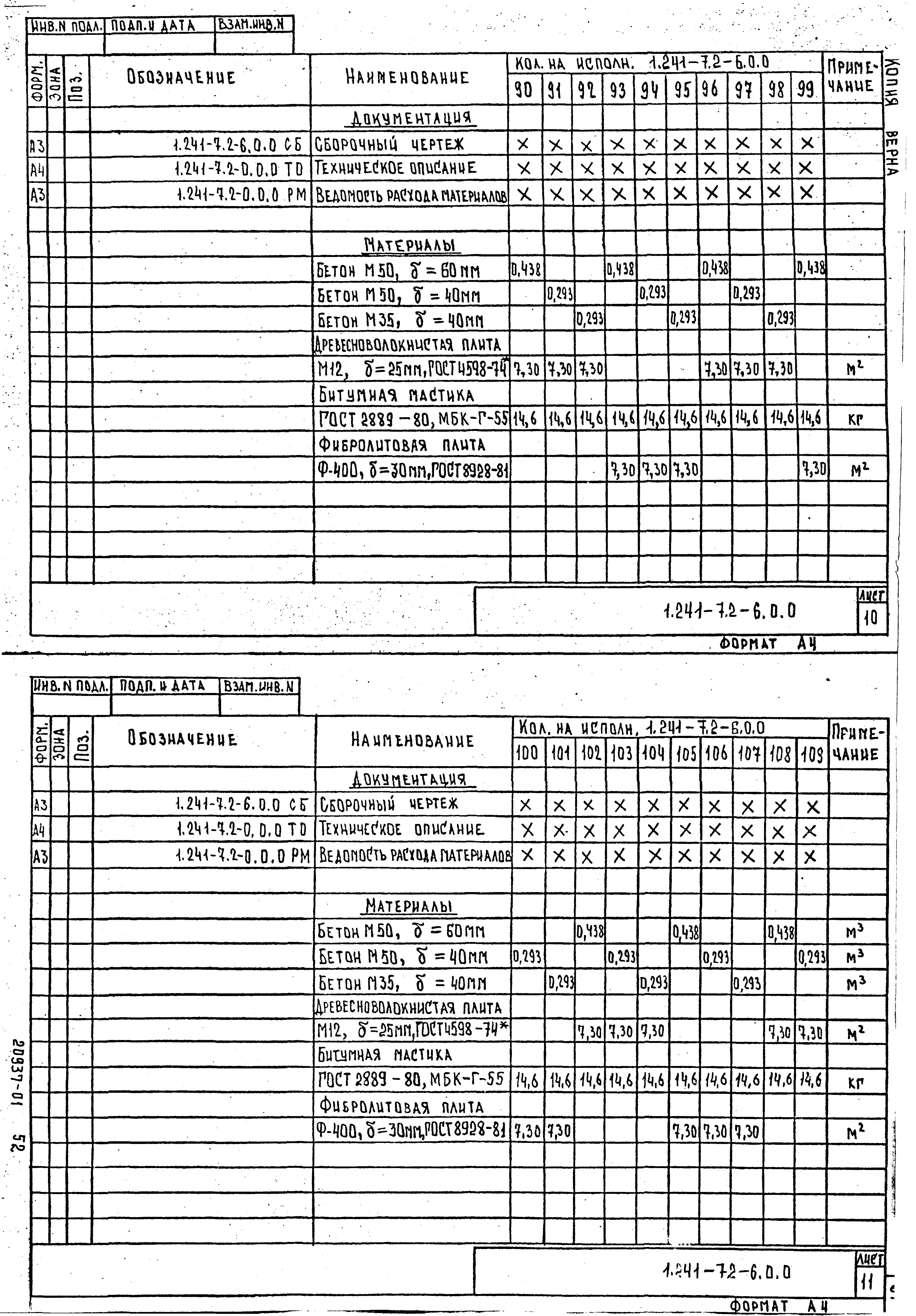 Серия 1.241-7