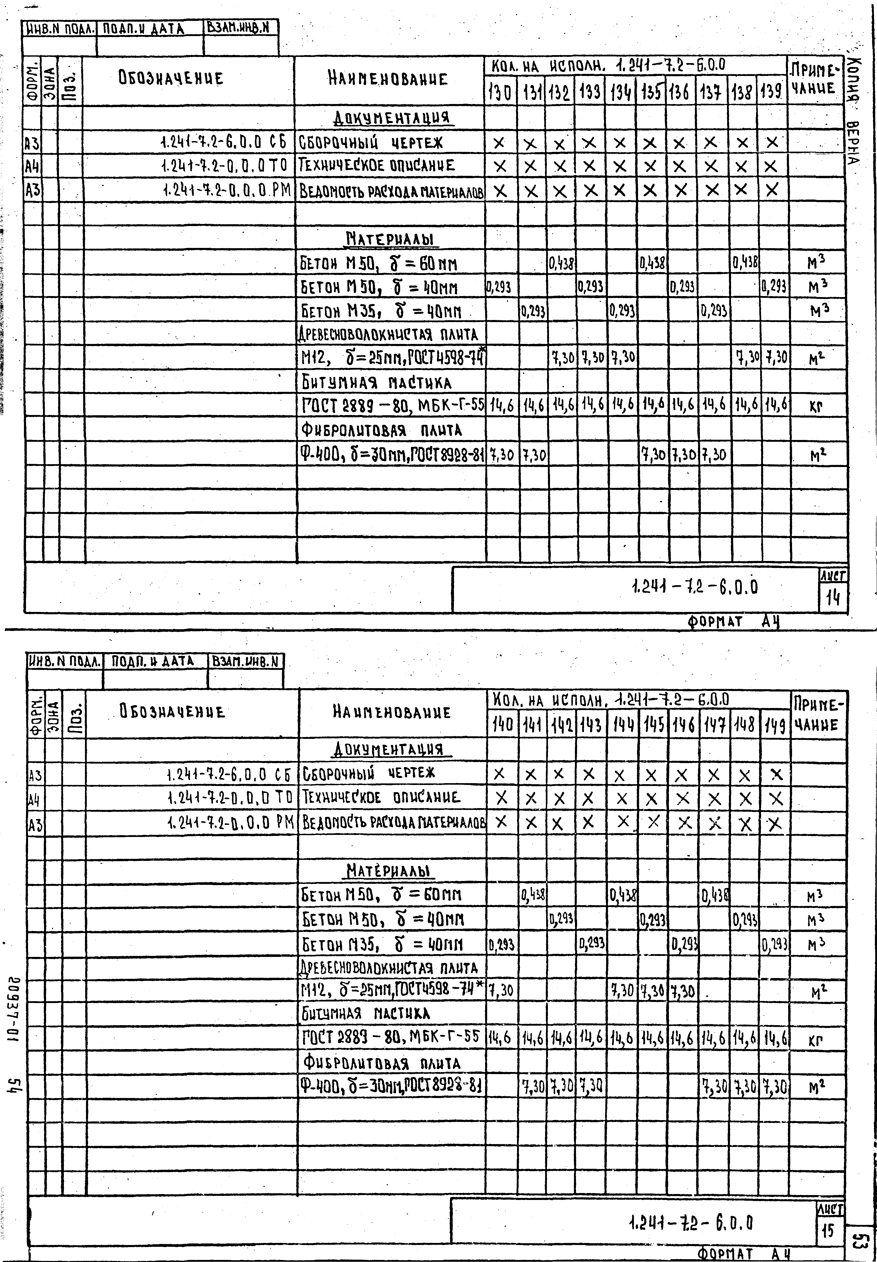 Серия 1.241-7