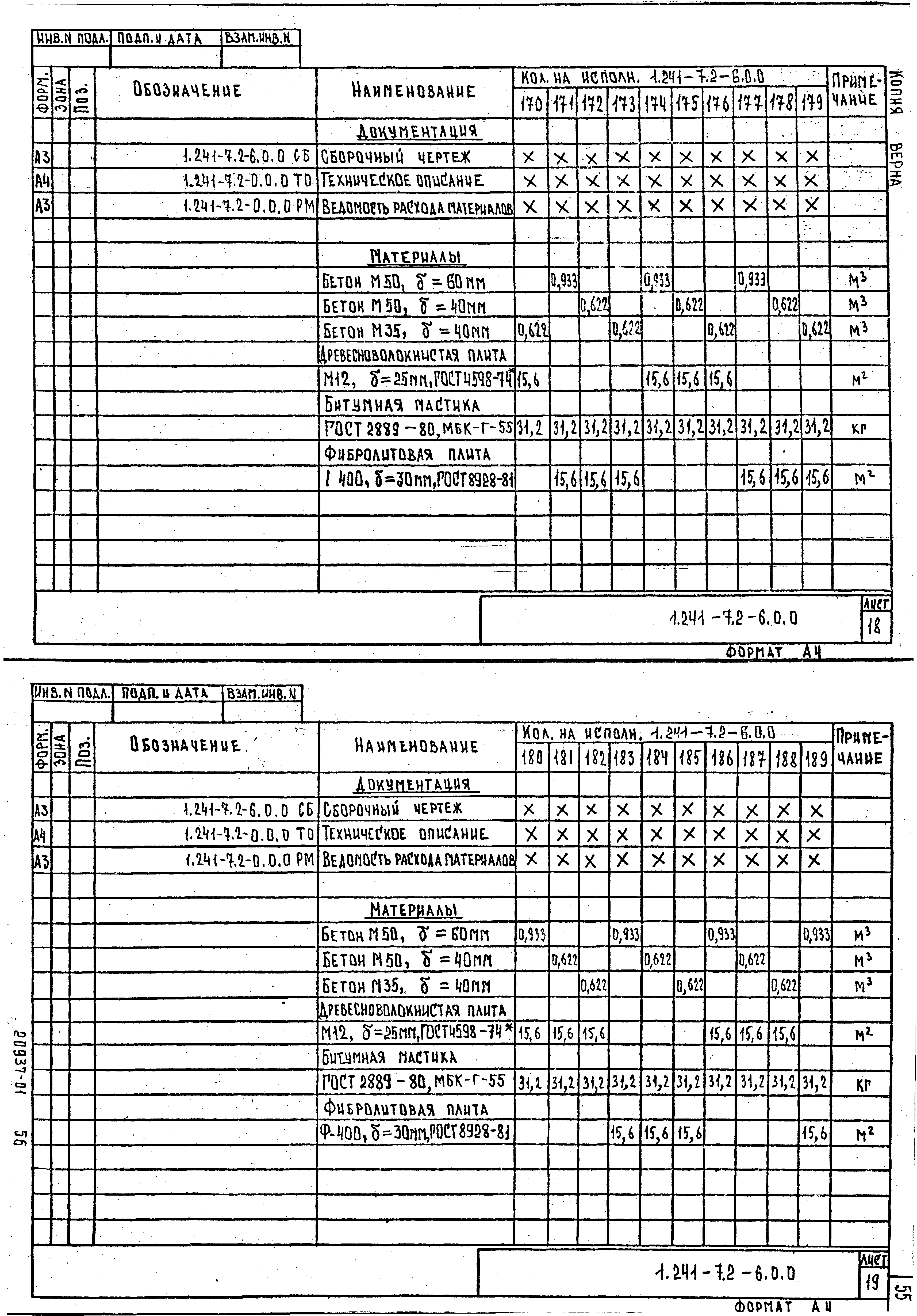 Серия 1.241-7