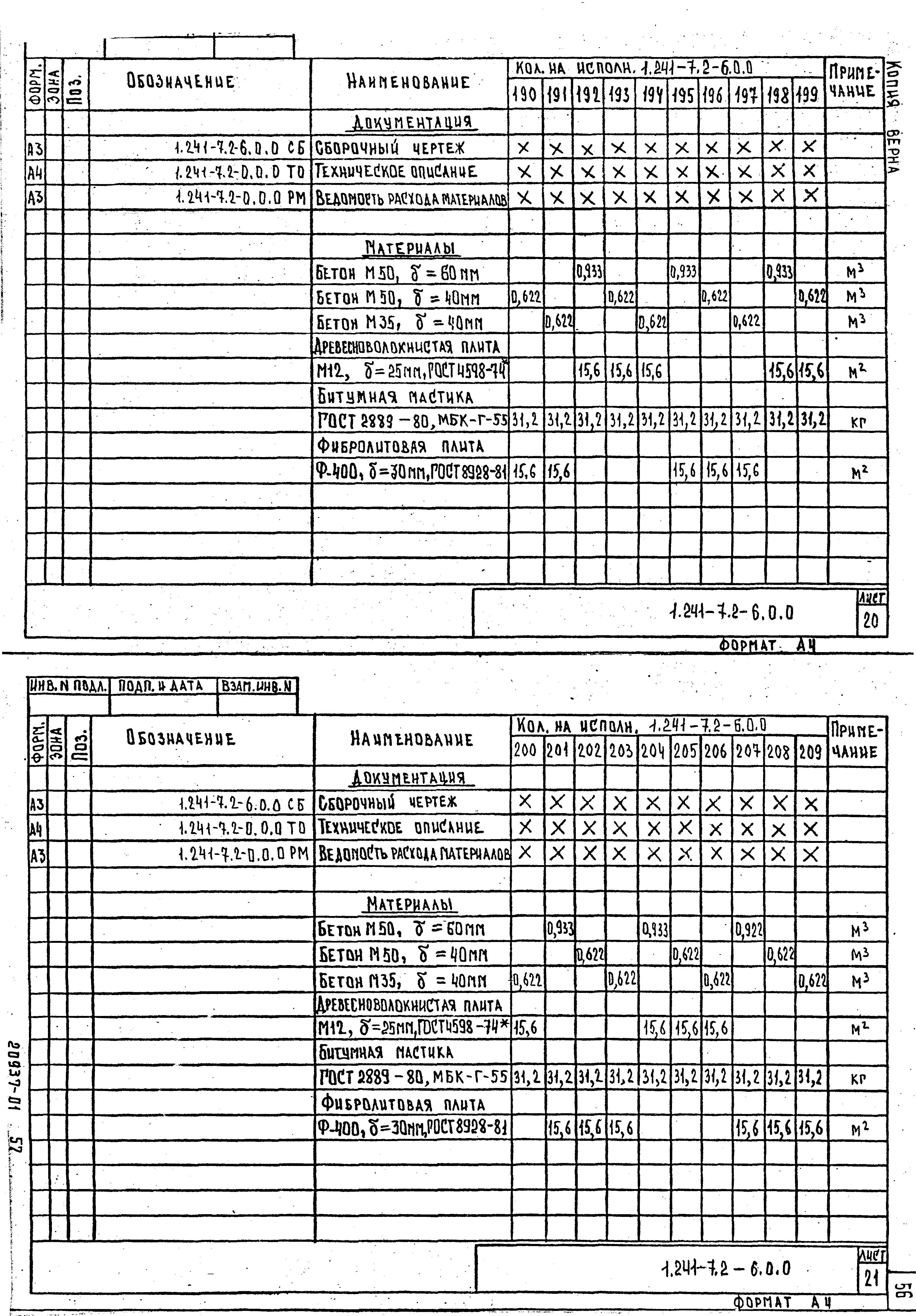 Серия 1.241-7