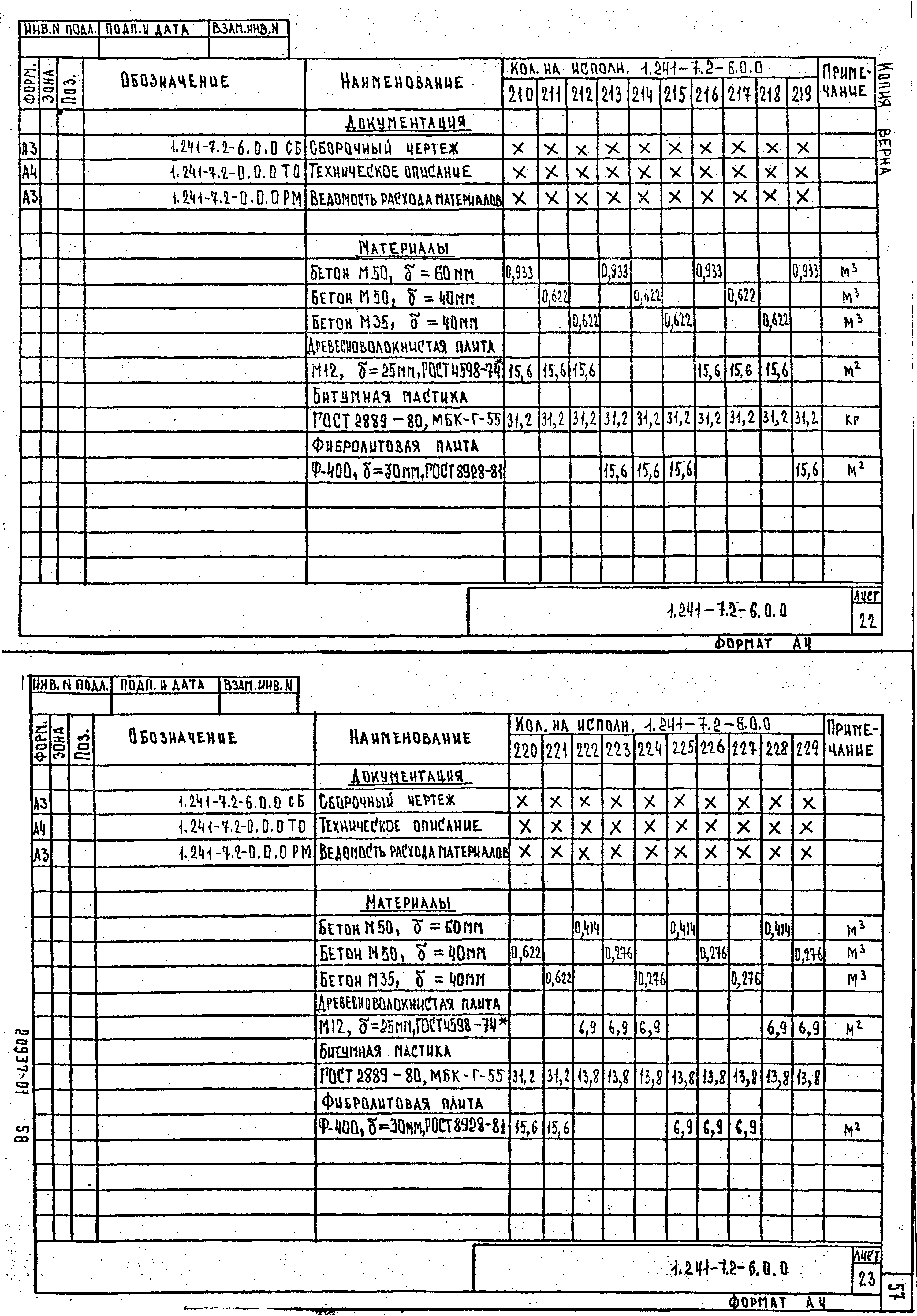 Серия 1.241-7