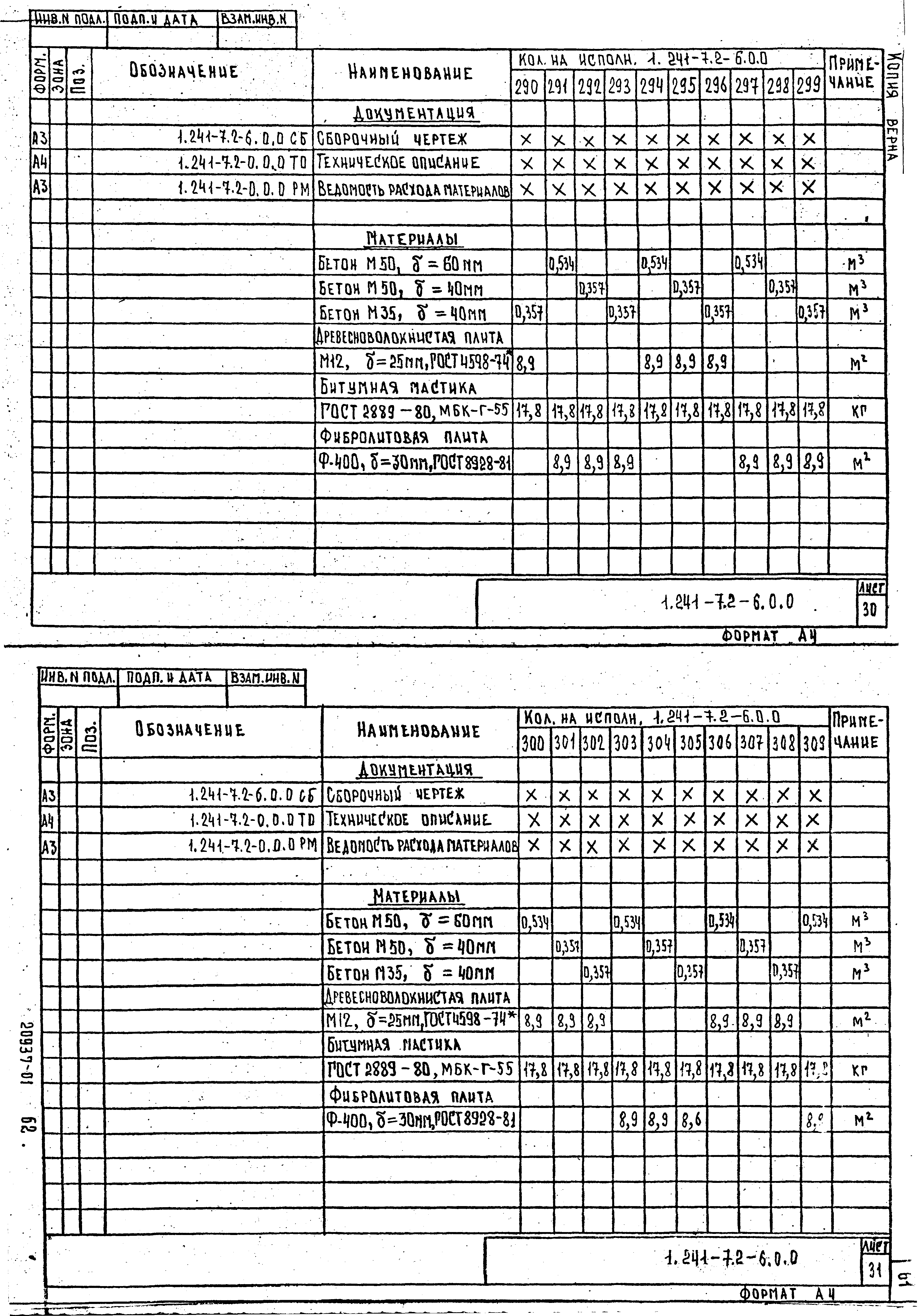 Серия 1.241-7