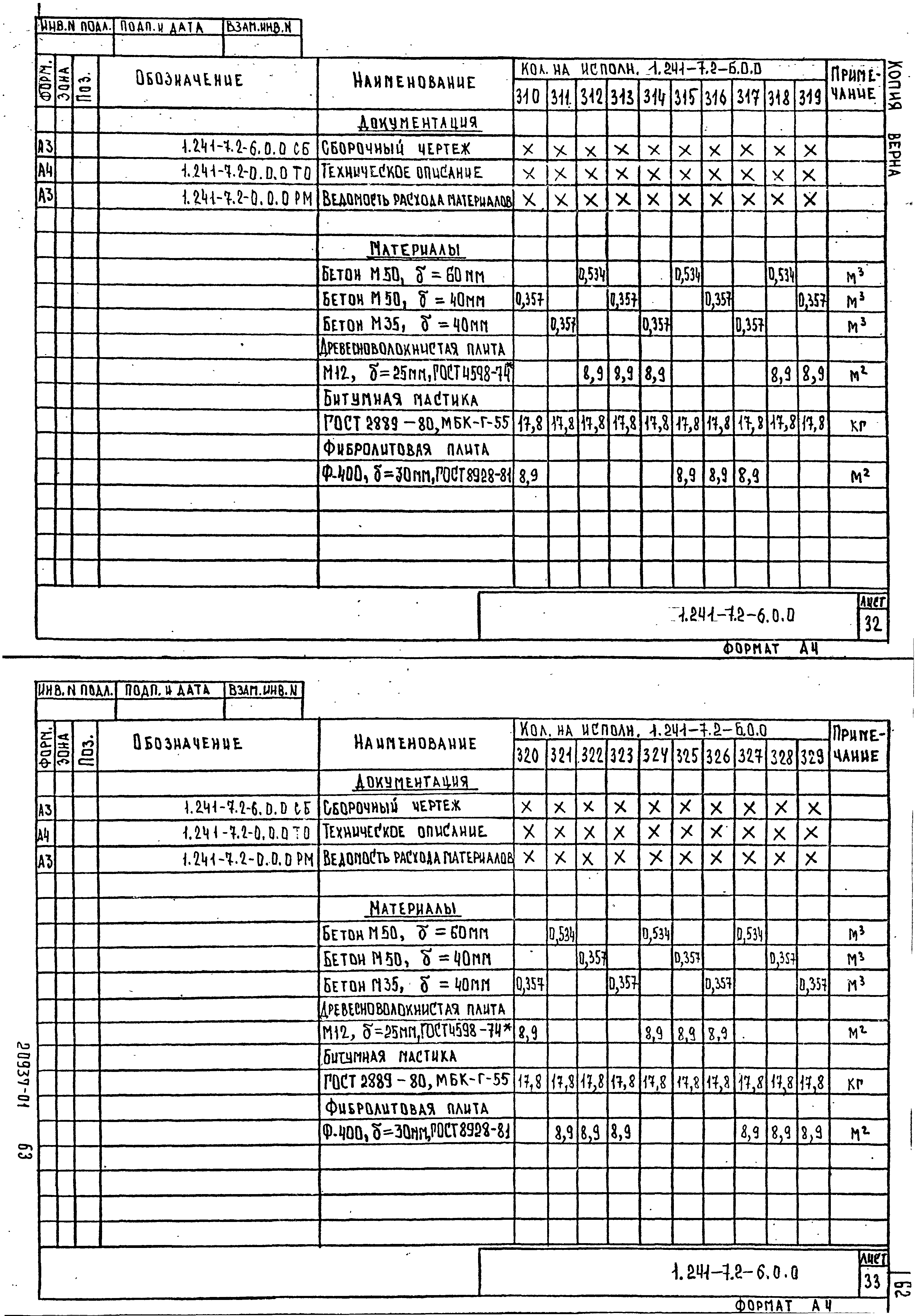 Серия 1.241-7