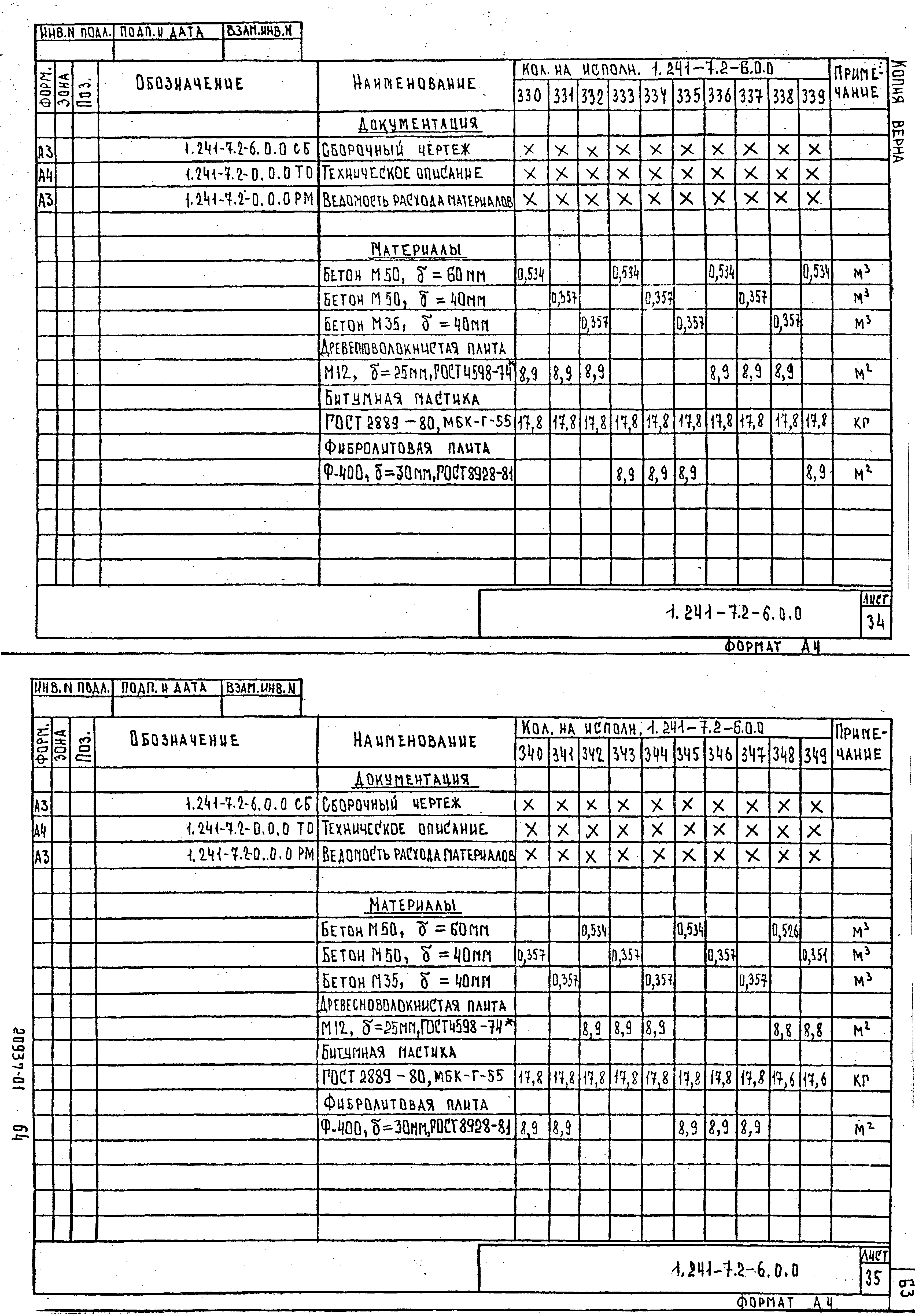 Серия 1.241-7