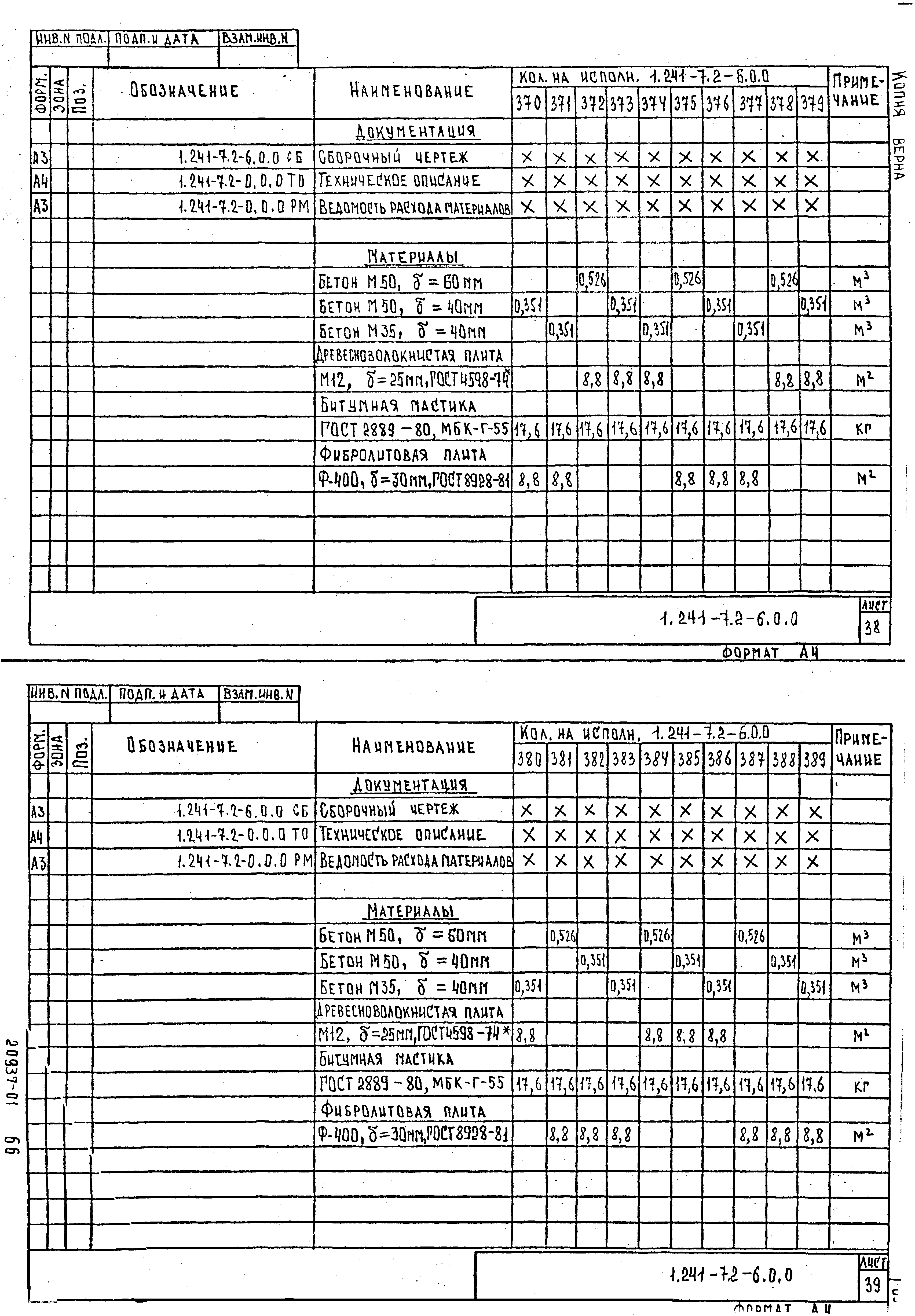 Серия 1.241-7