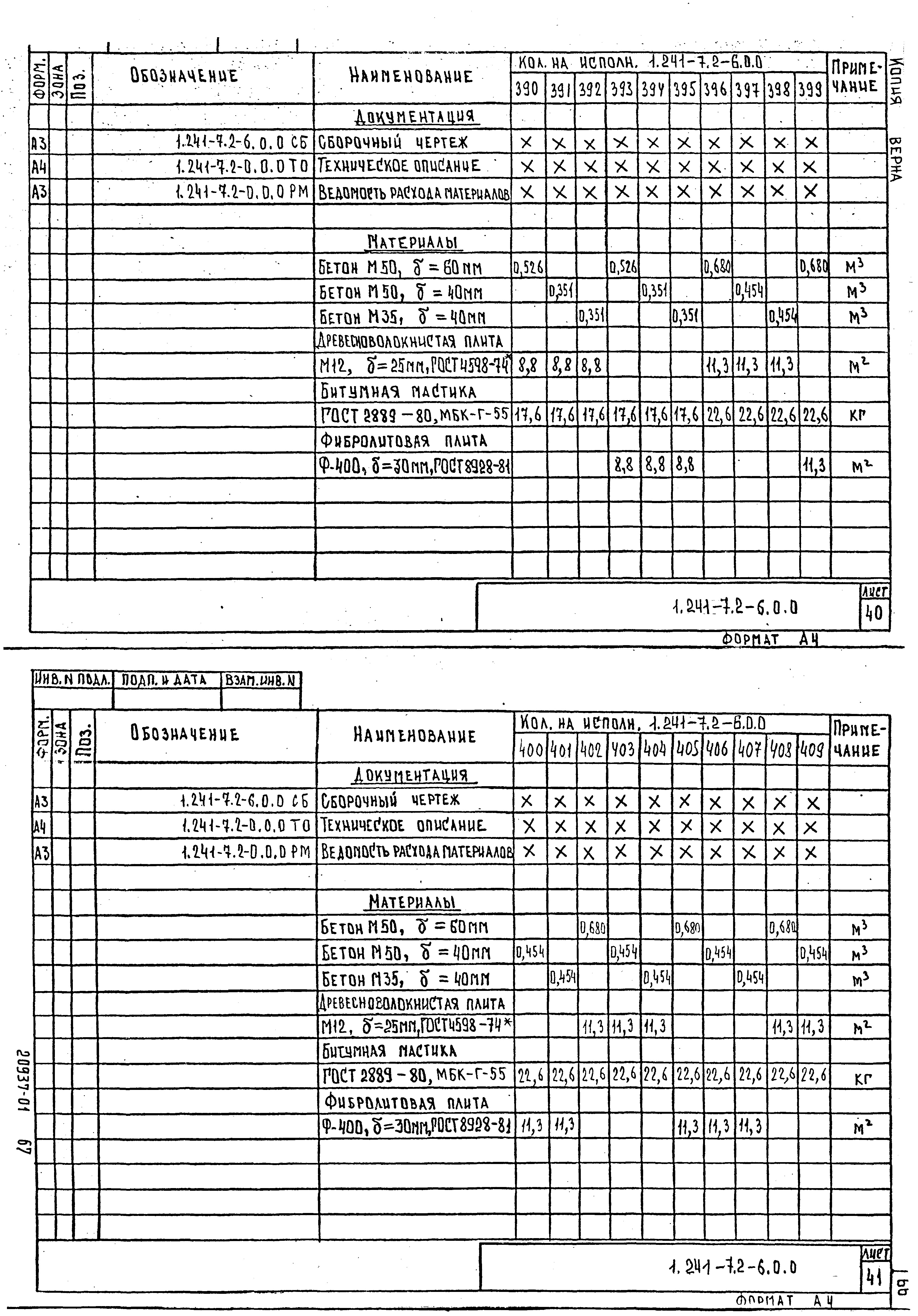 Серия 1.241-7