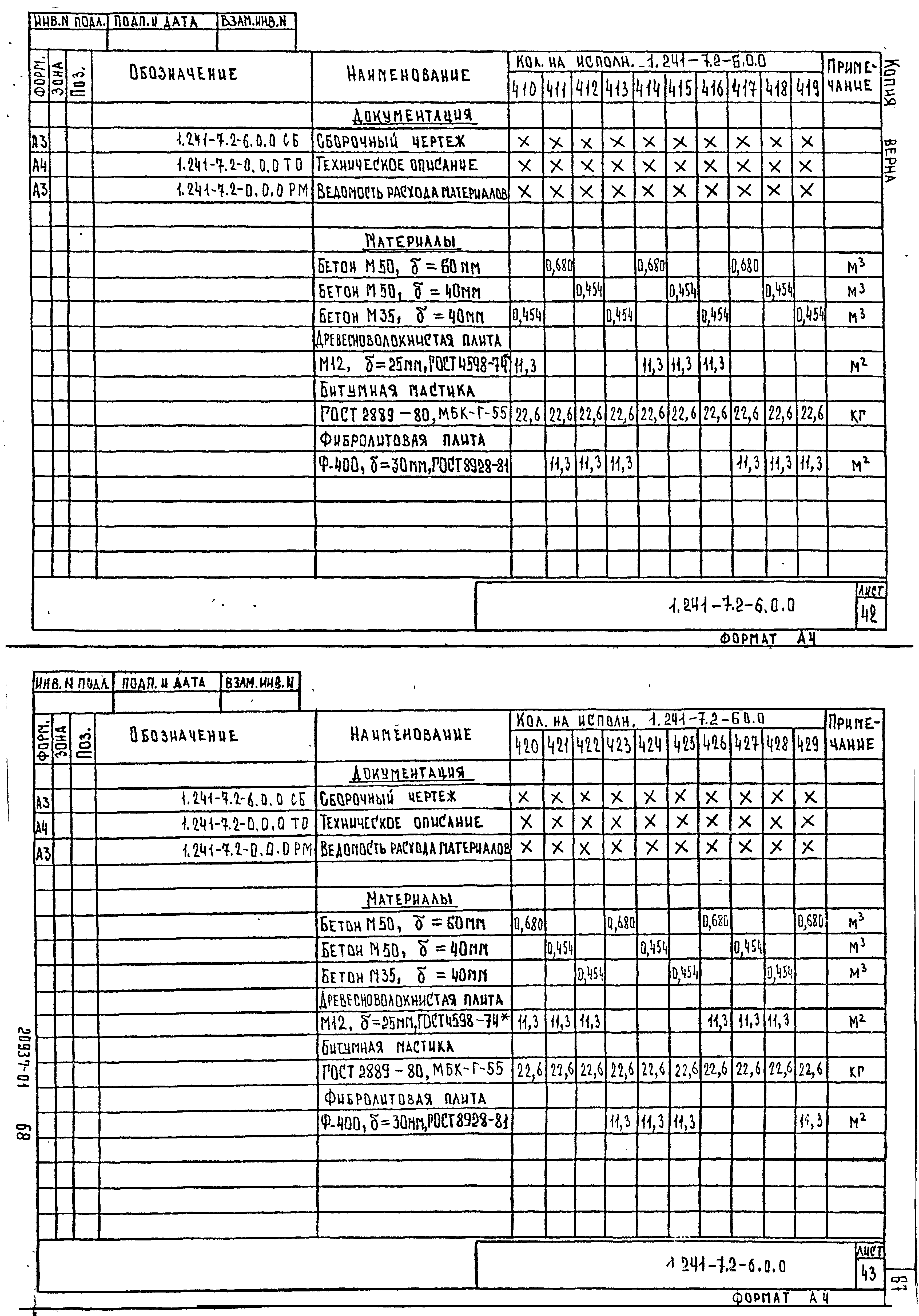 Серия 1.241-7