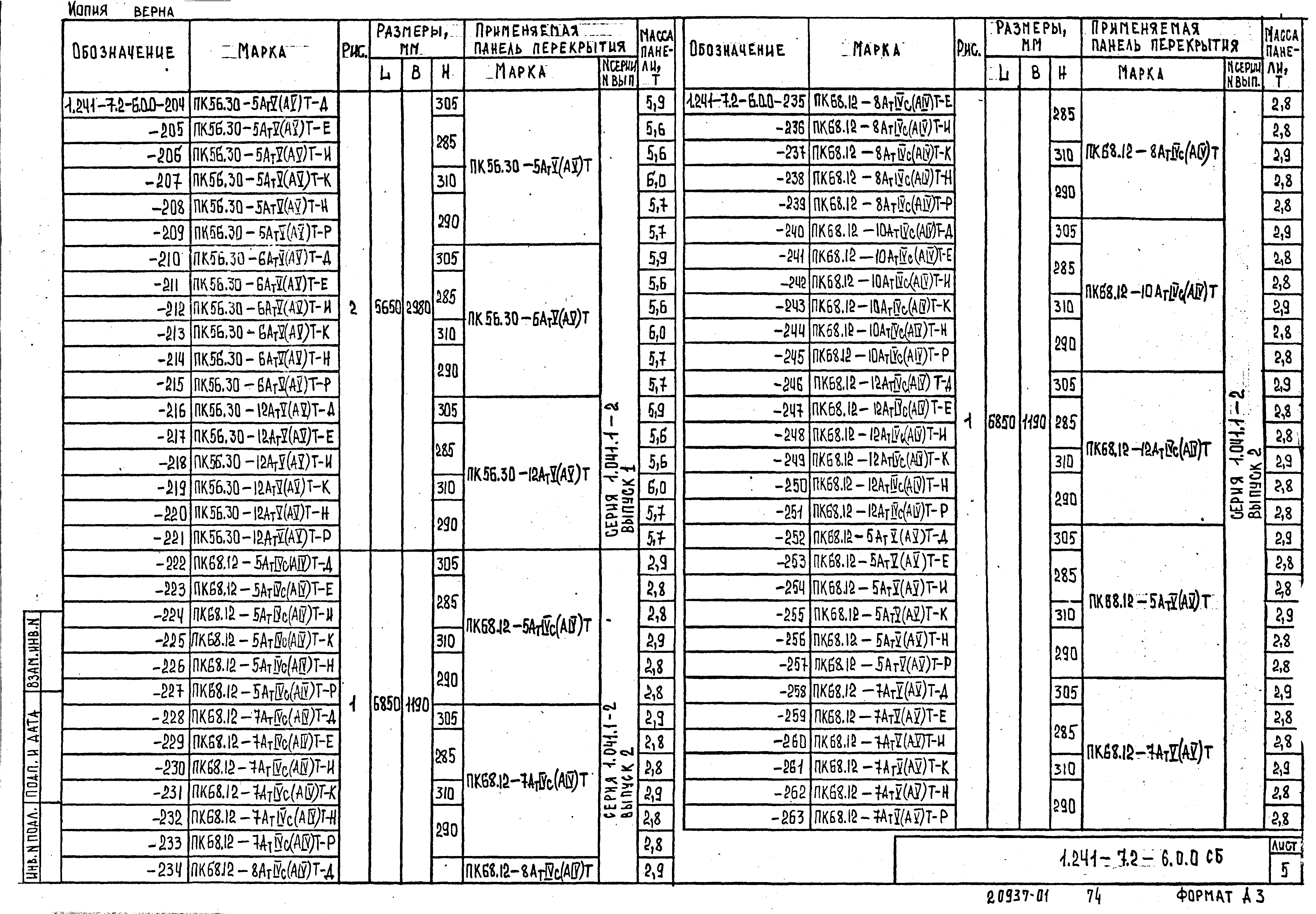 Серия 1.241-7