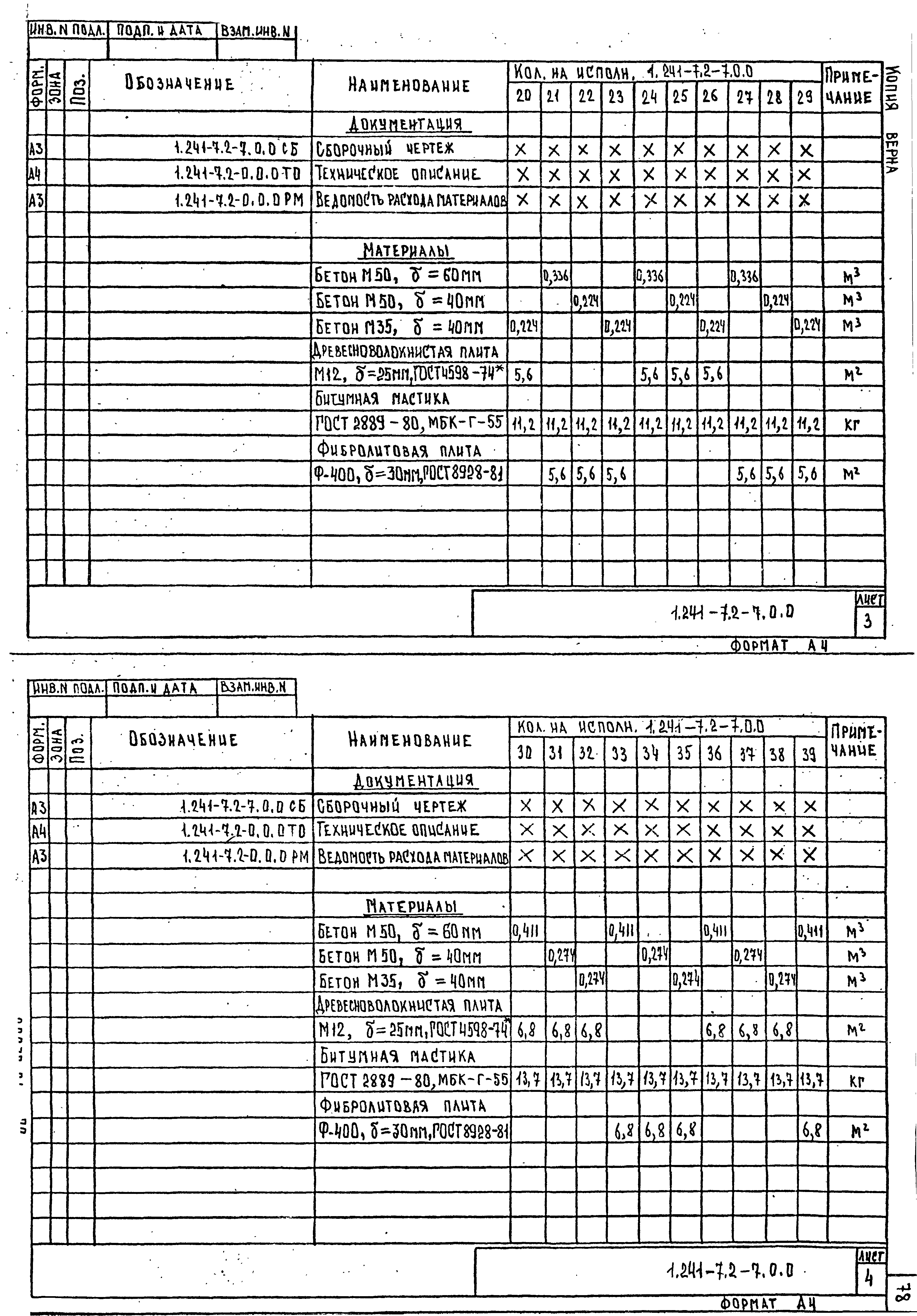 Серия 1.241-7