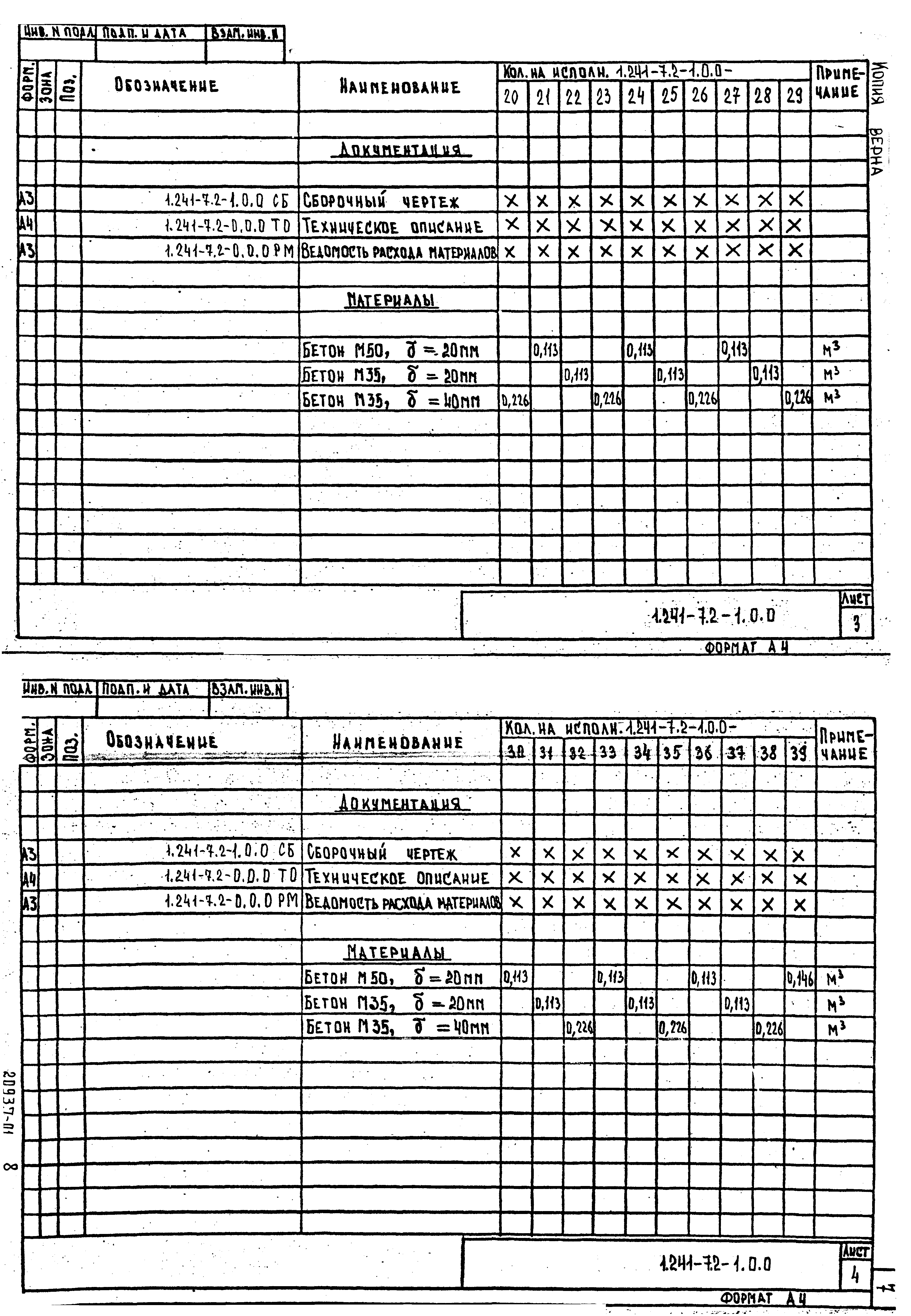 Серия 1.241-7