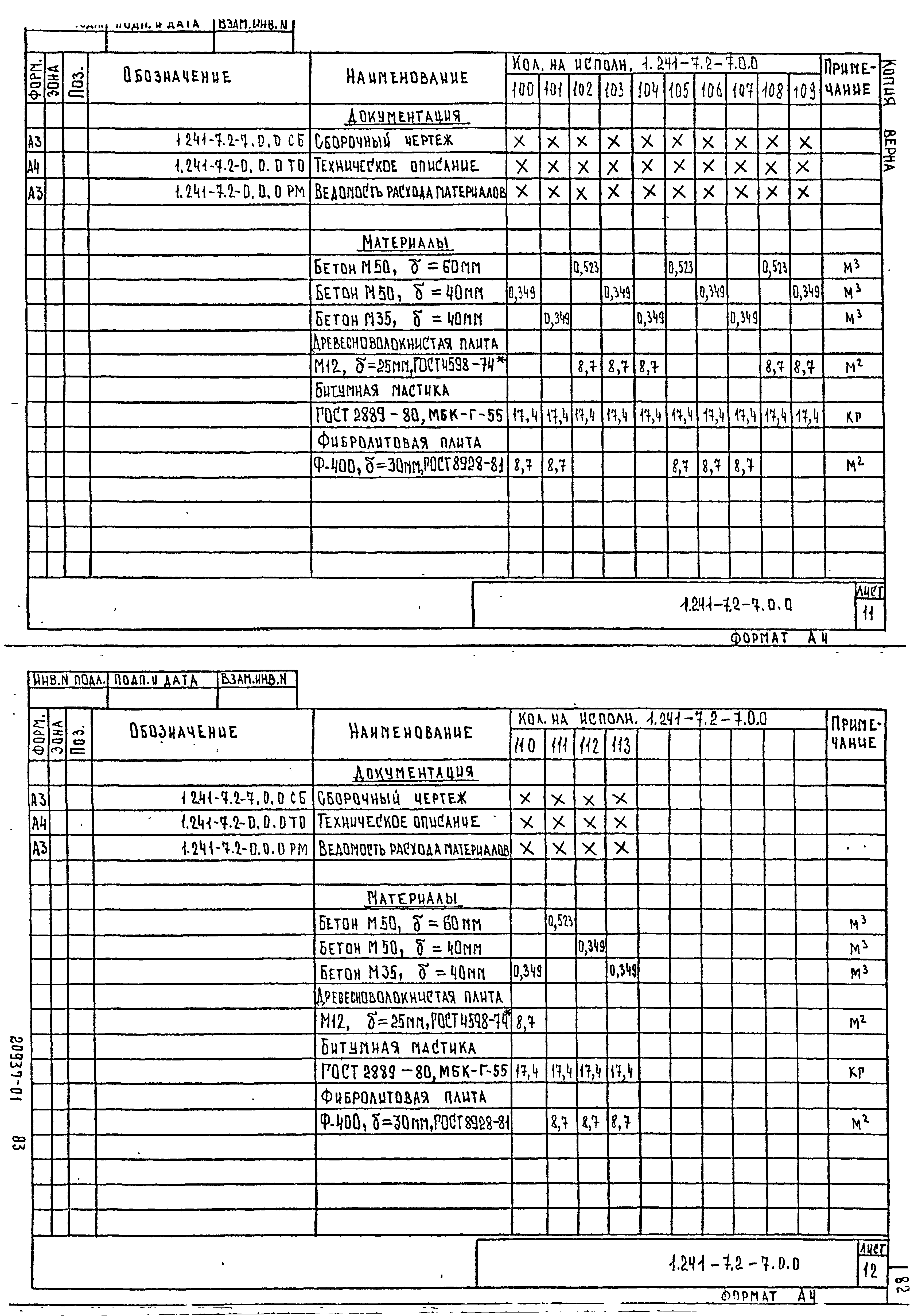 Серия 1.241-7