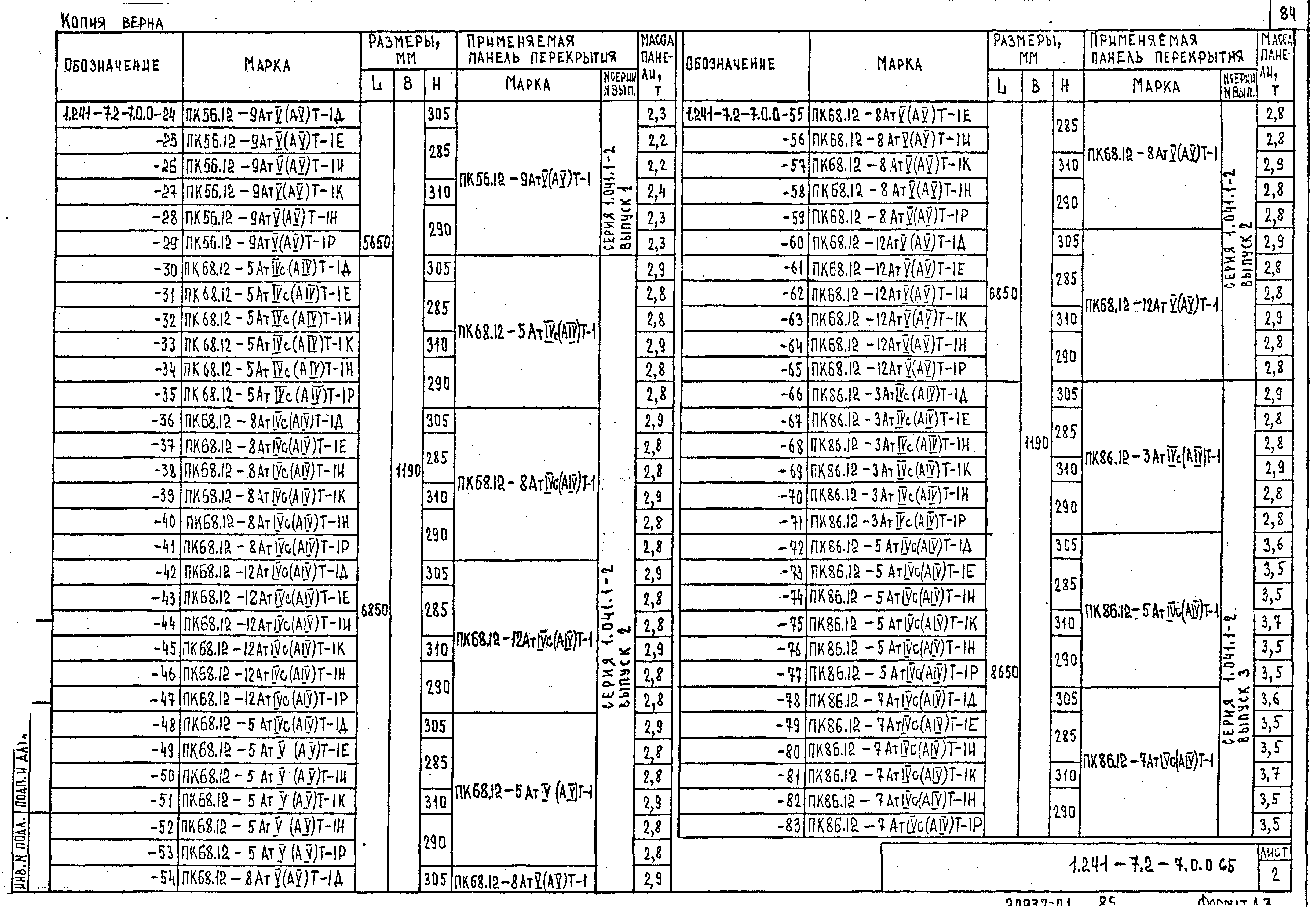 Серия 1.241-7