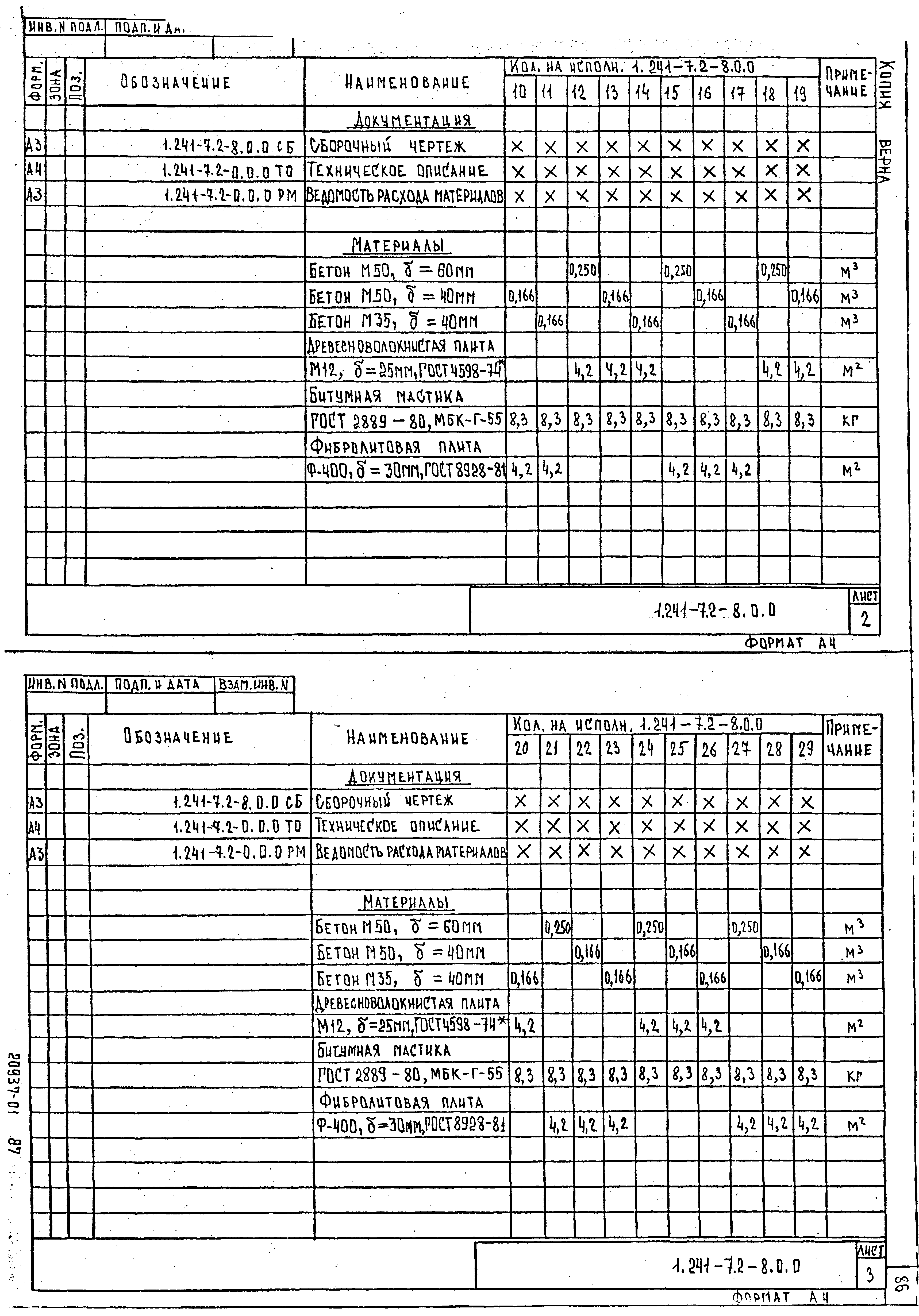 Серия 1.241-7