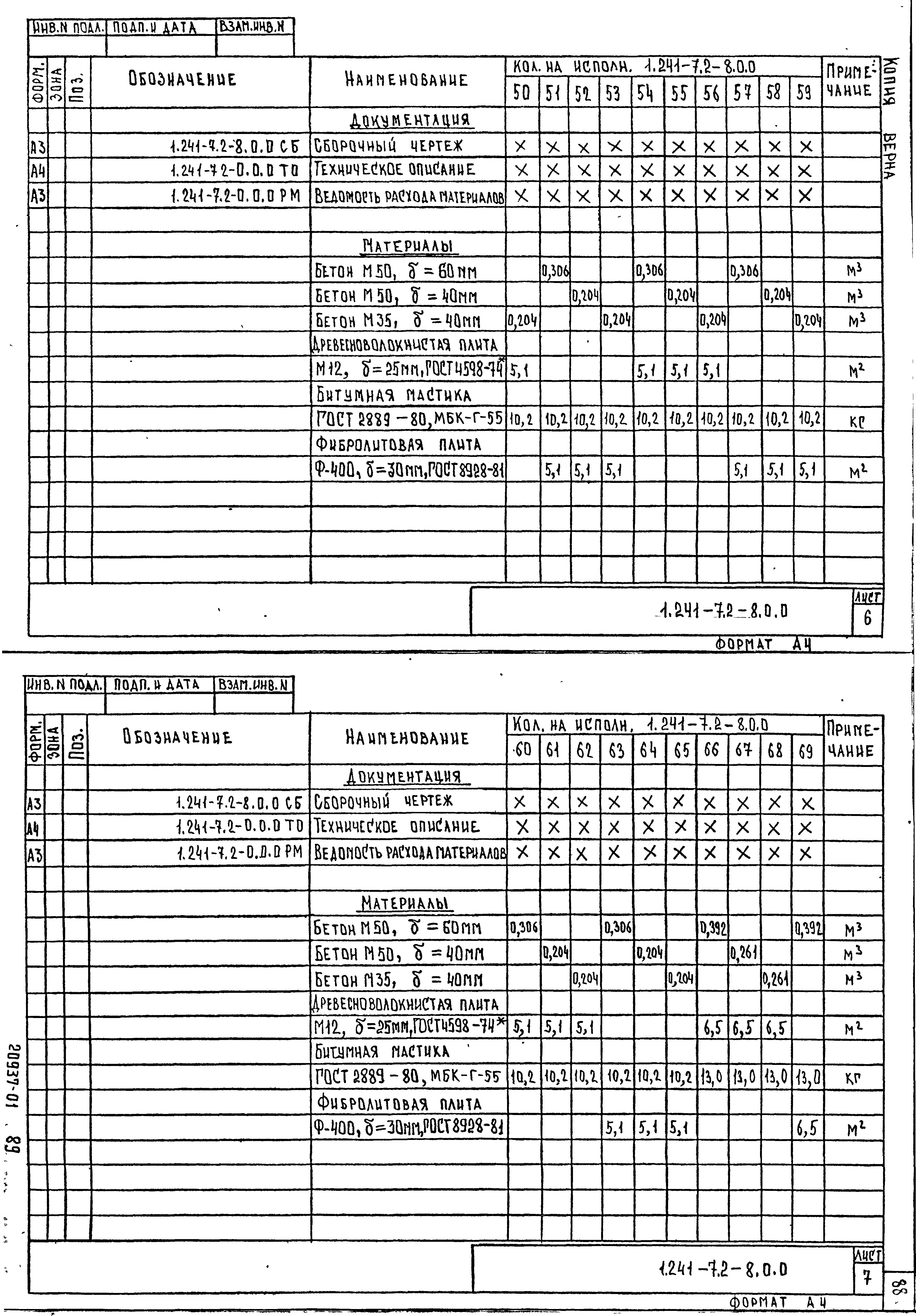 Серия 1.241-7