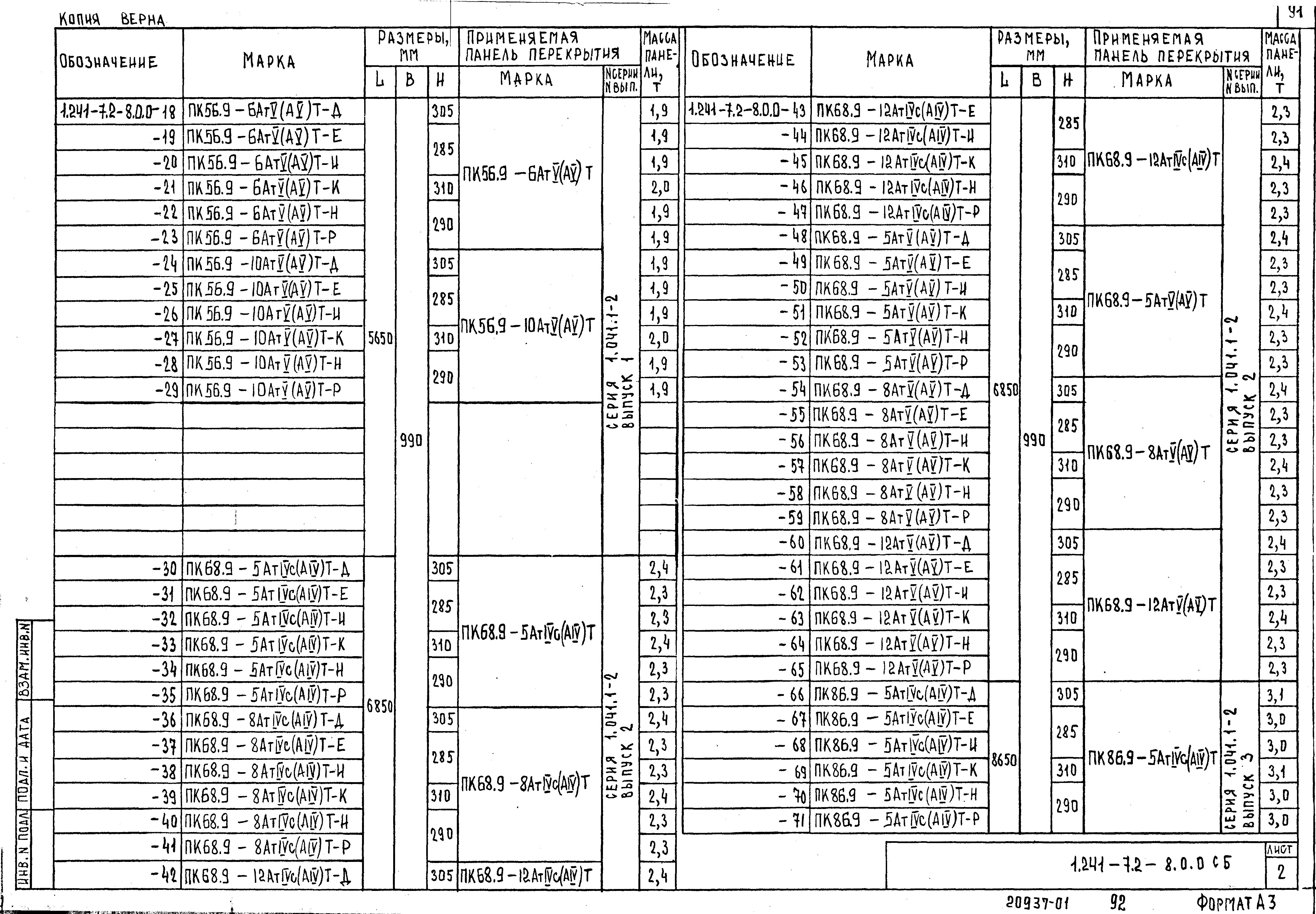 Серия 1.241-7