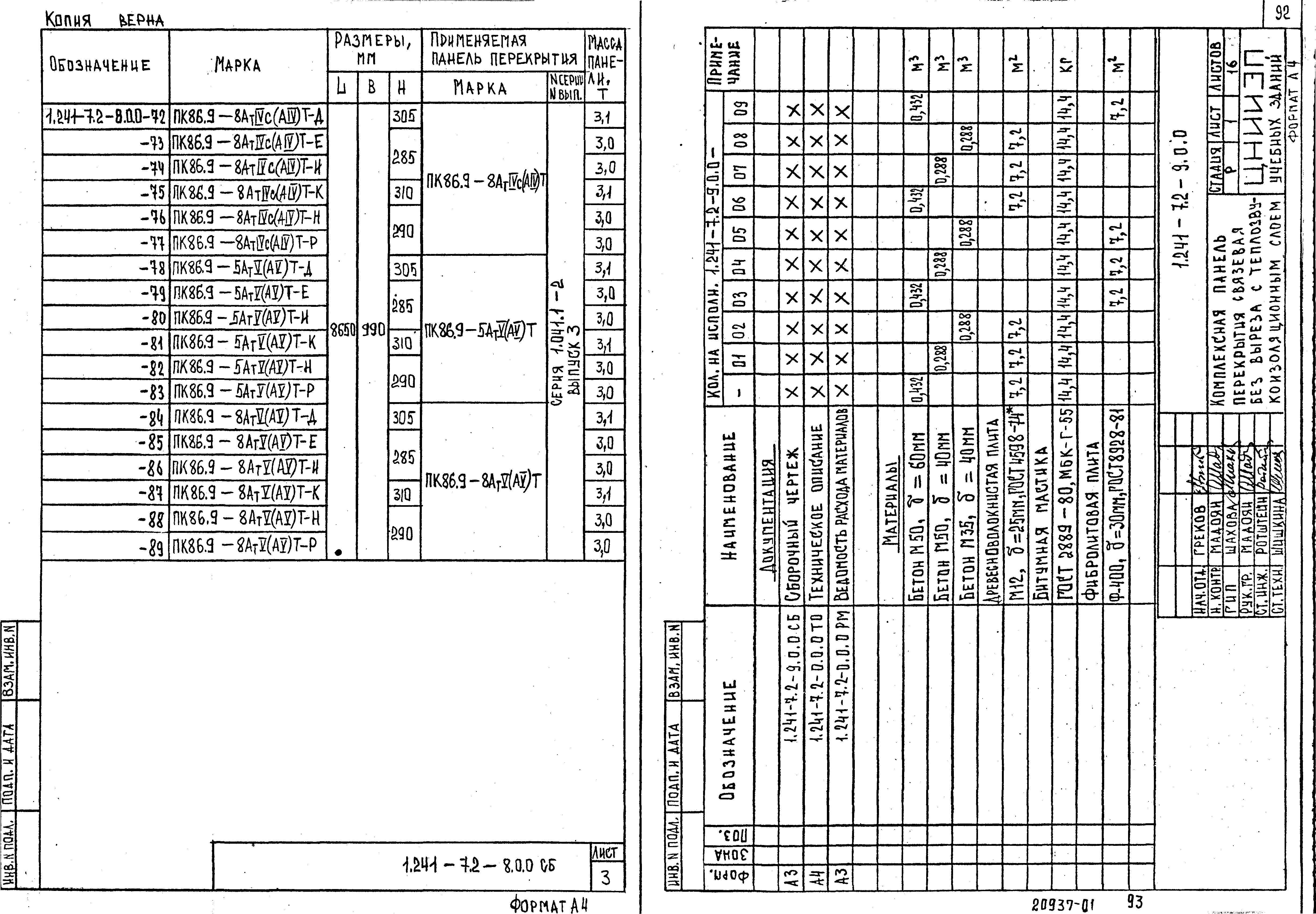 Серия 1.241-7