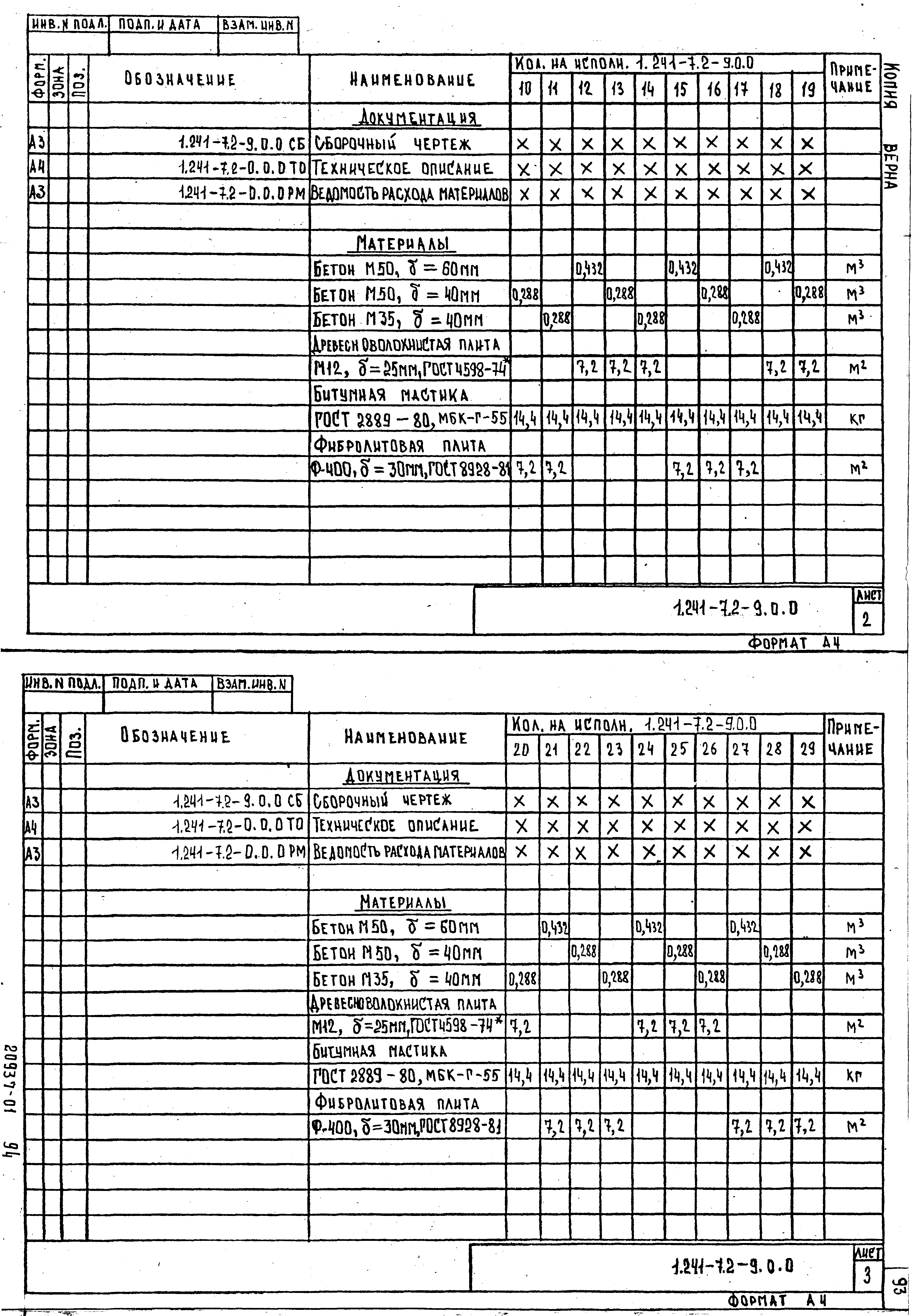 Серия 1.241-7