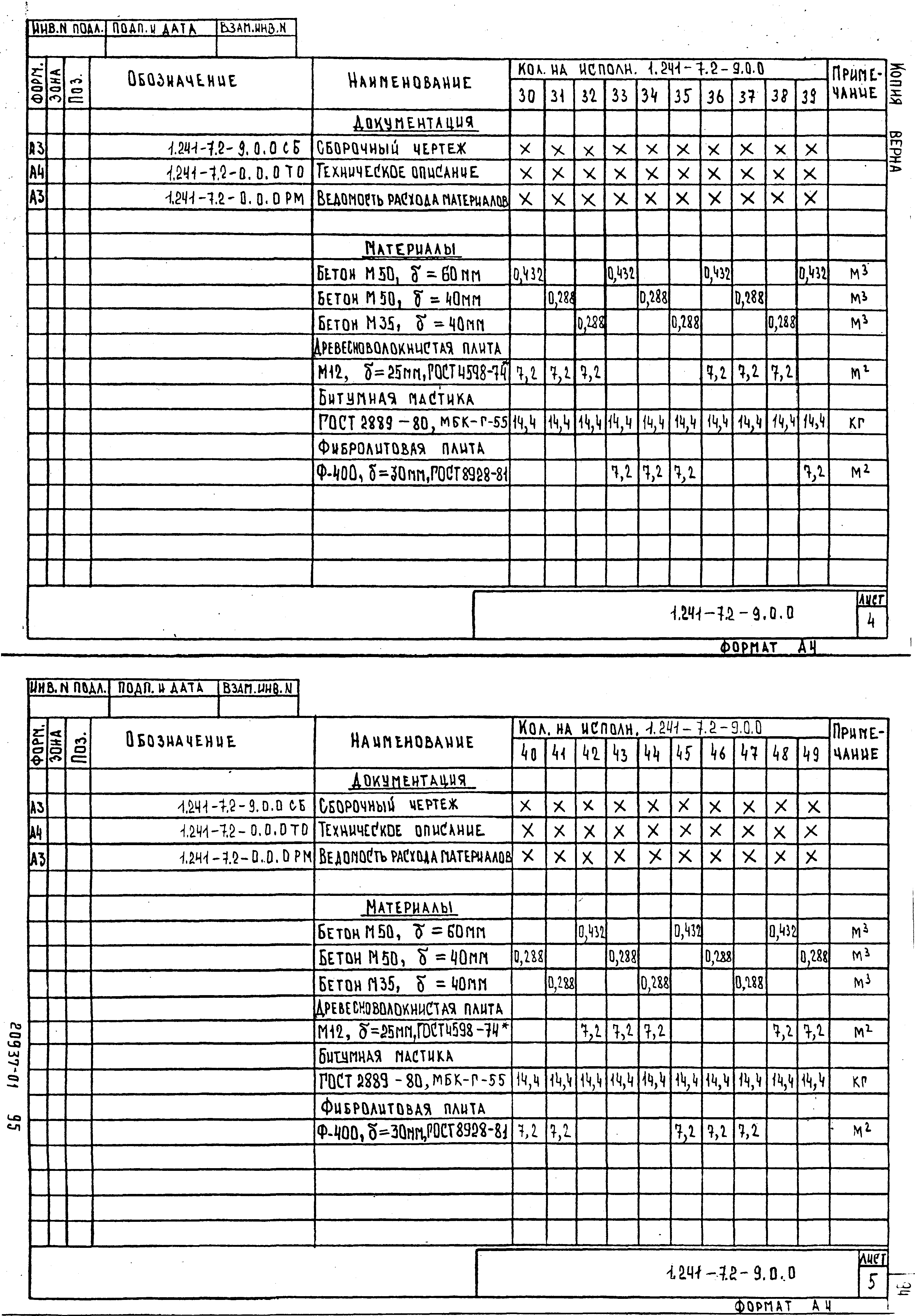 Серия 1.241-7