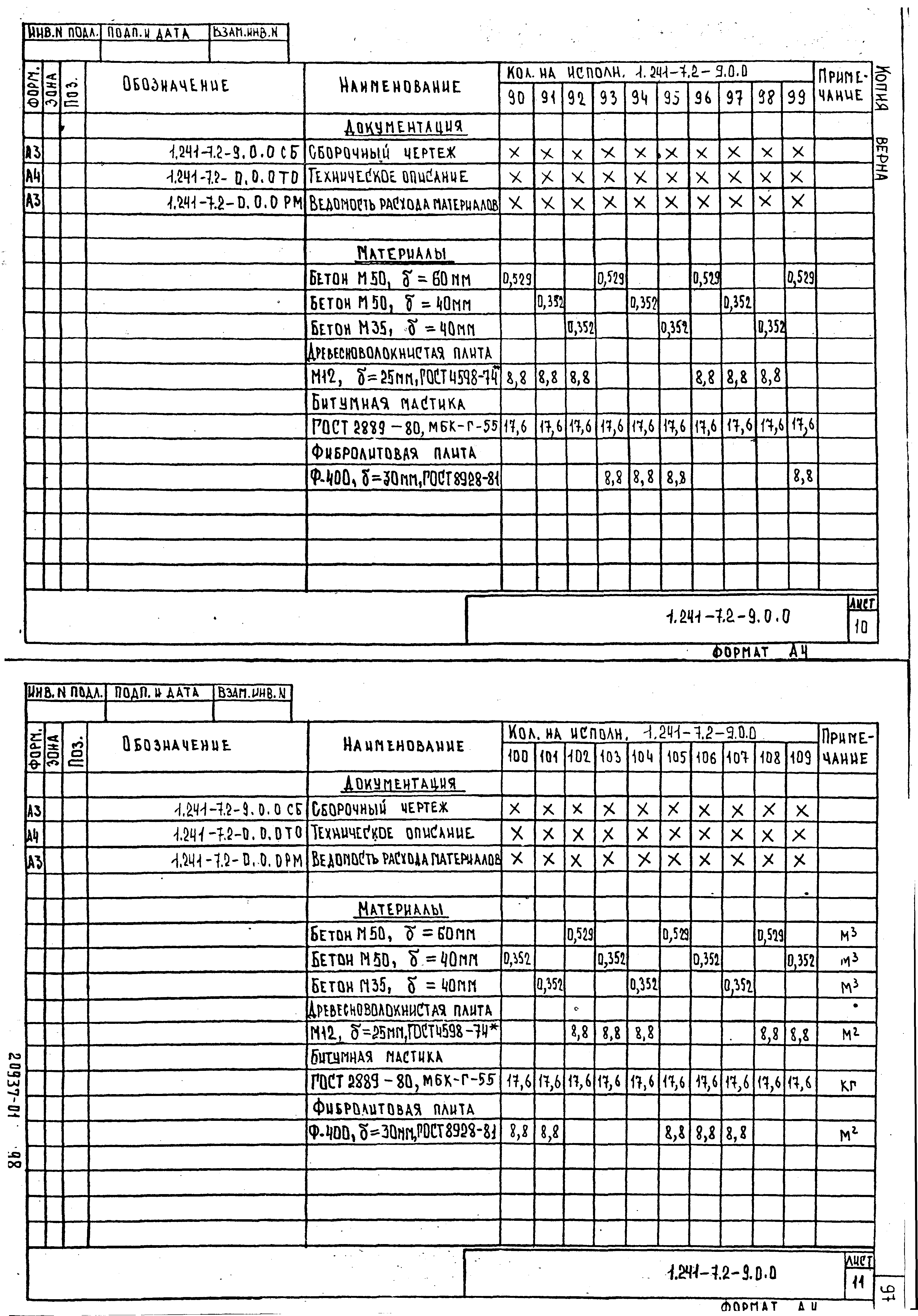 Серия 1.241-7