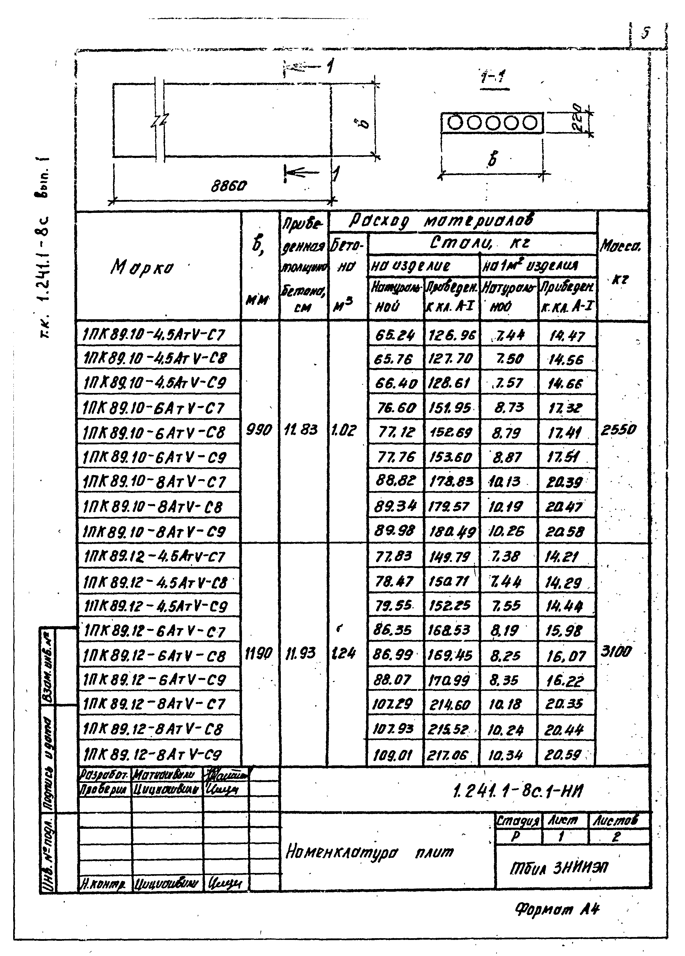 Серия 1.241.1-8с