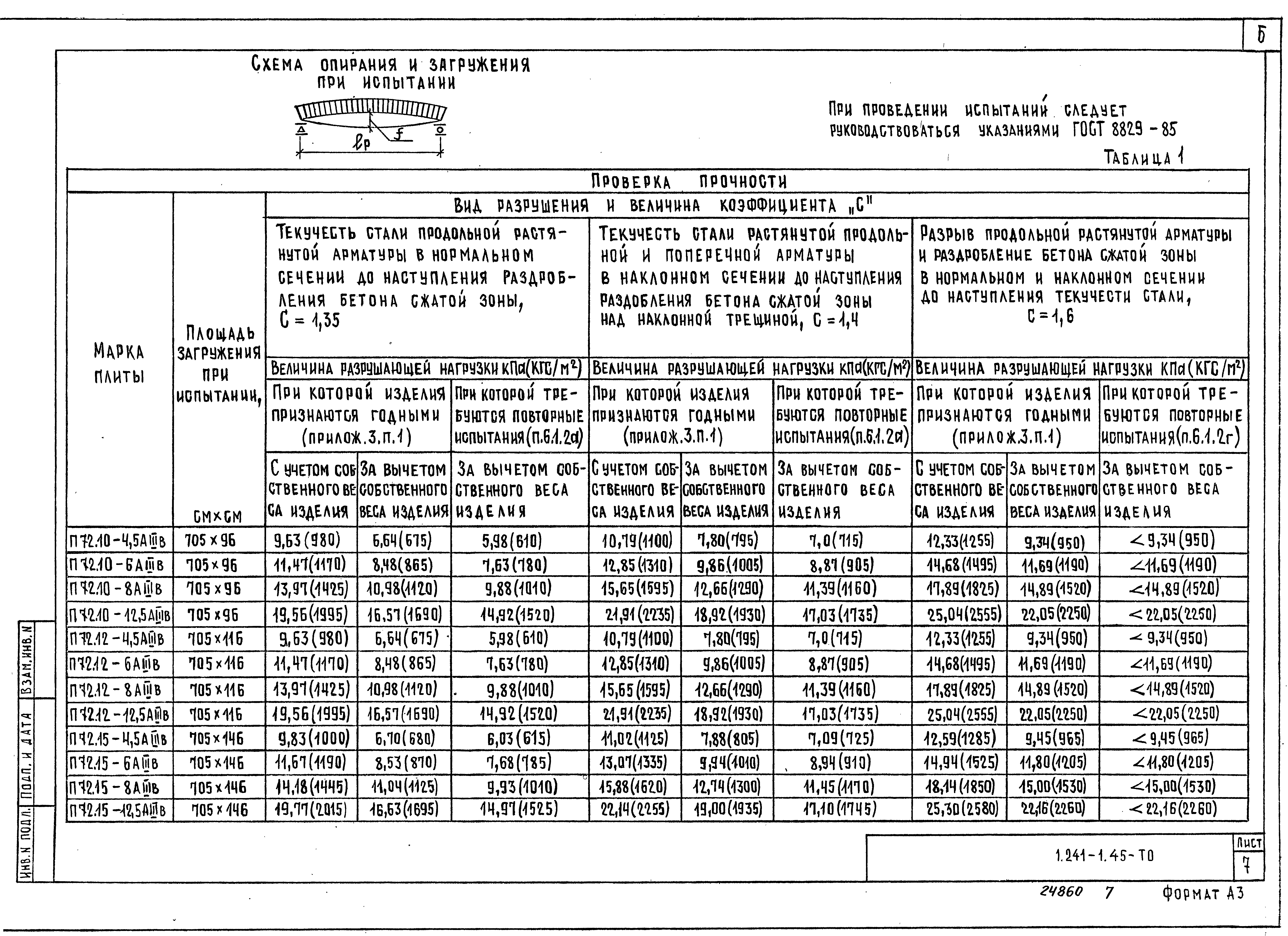 Серия 1.241-1