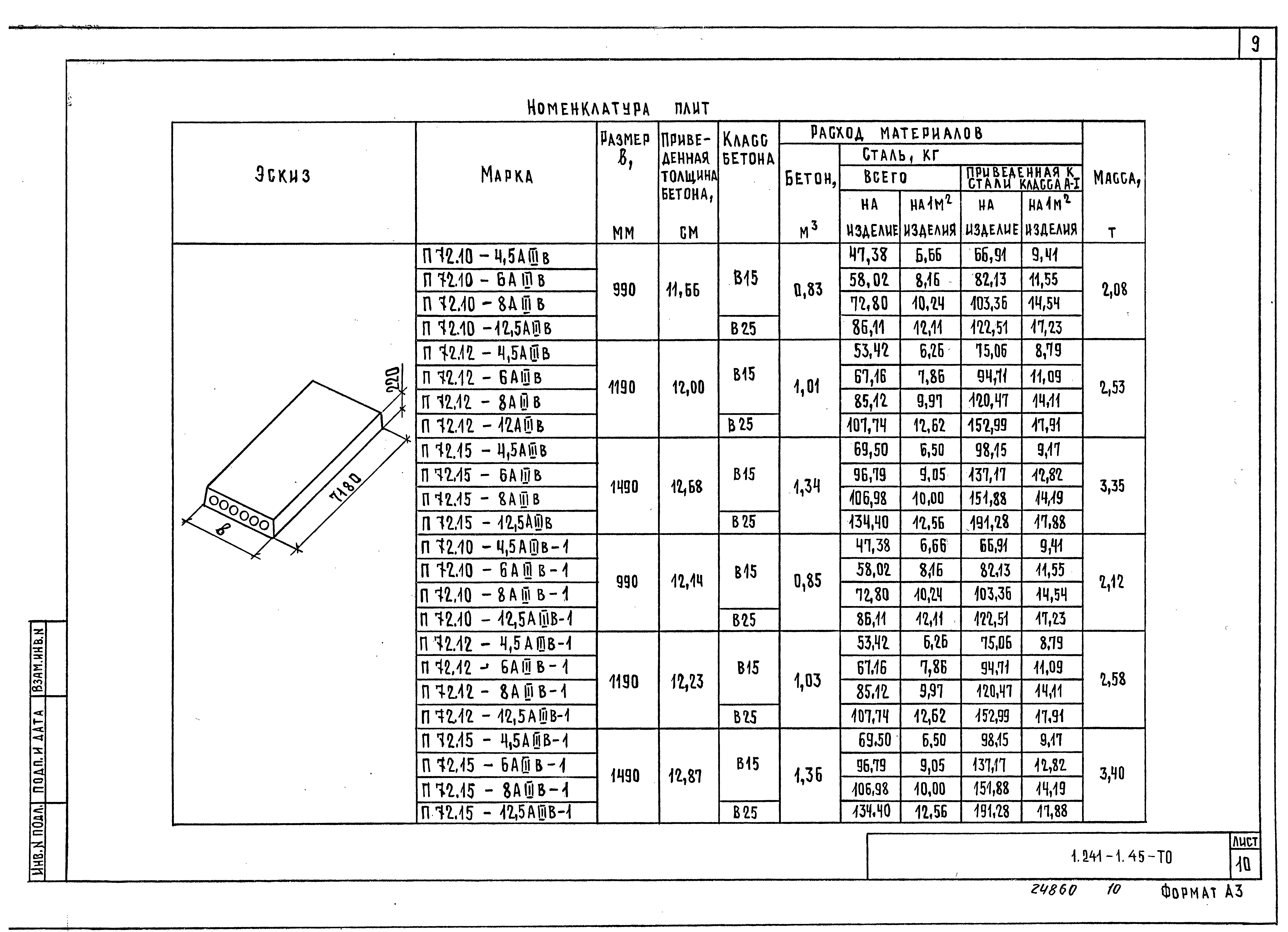 Серия 1.241-1