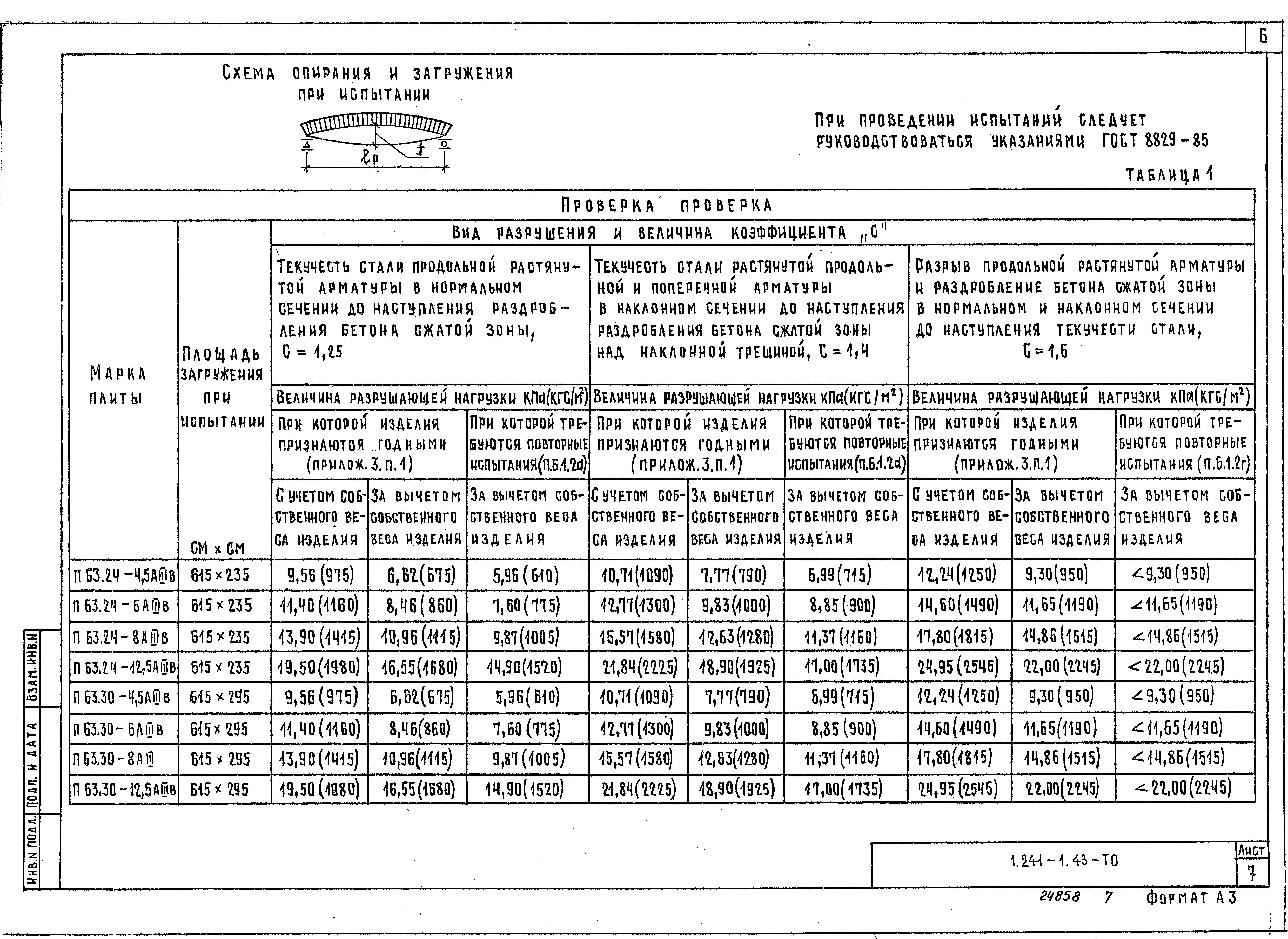 Серия 1.241-1