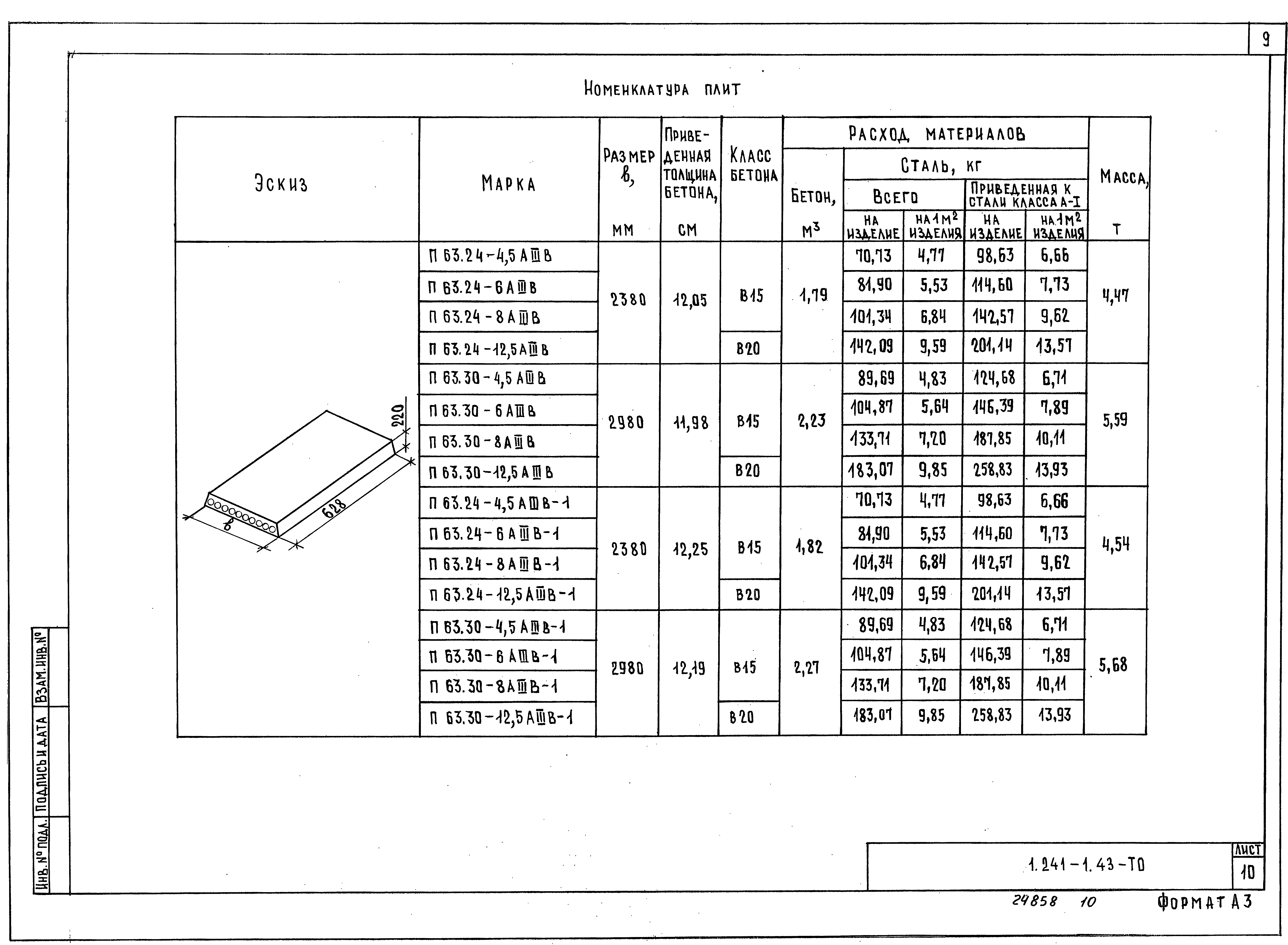 Серия 1.241-1