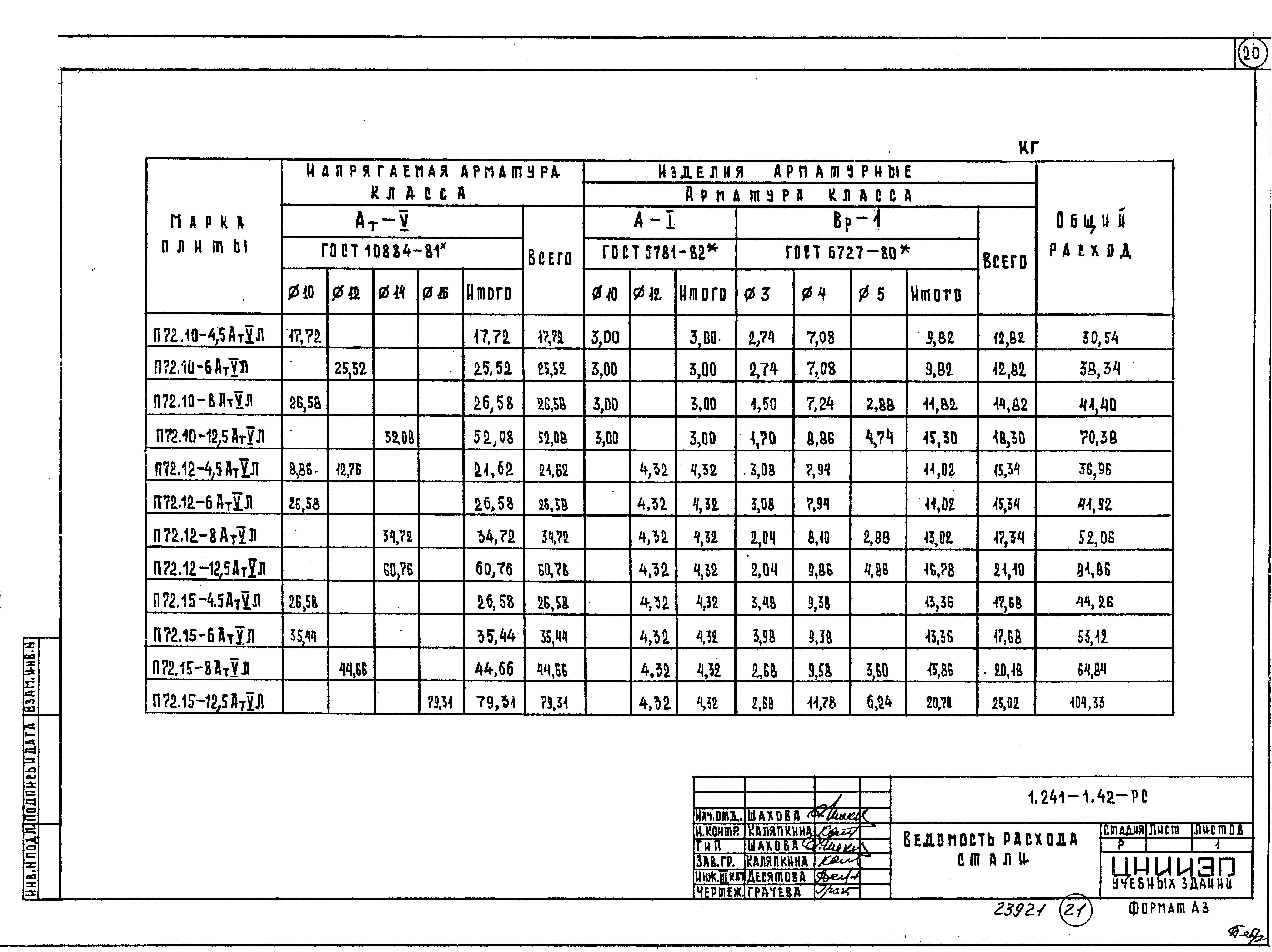 Серия 1.241-1