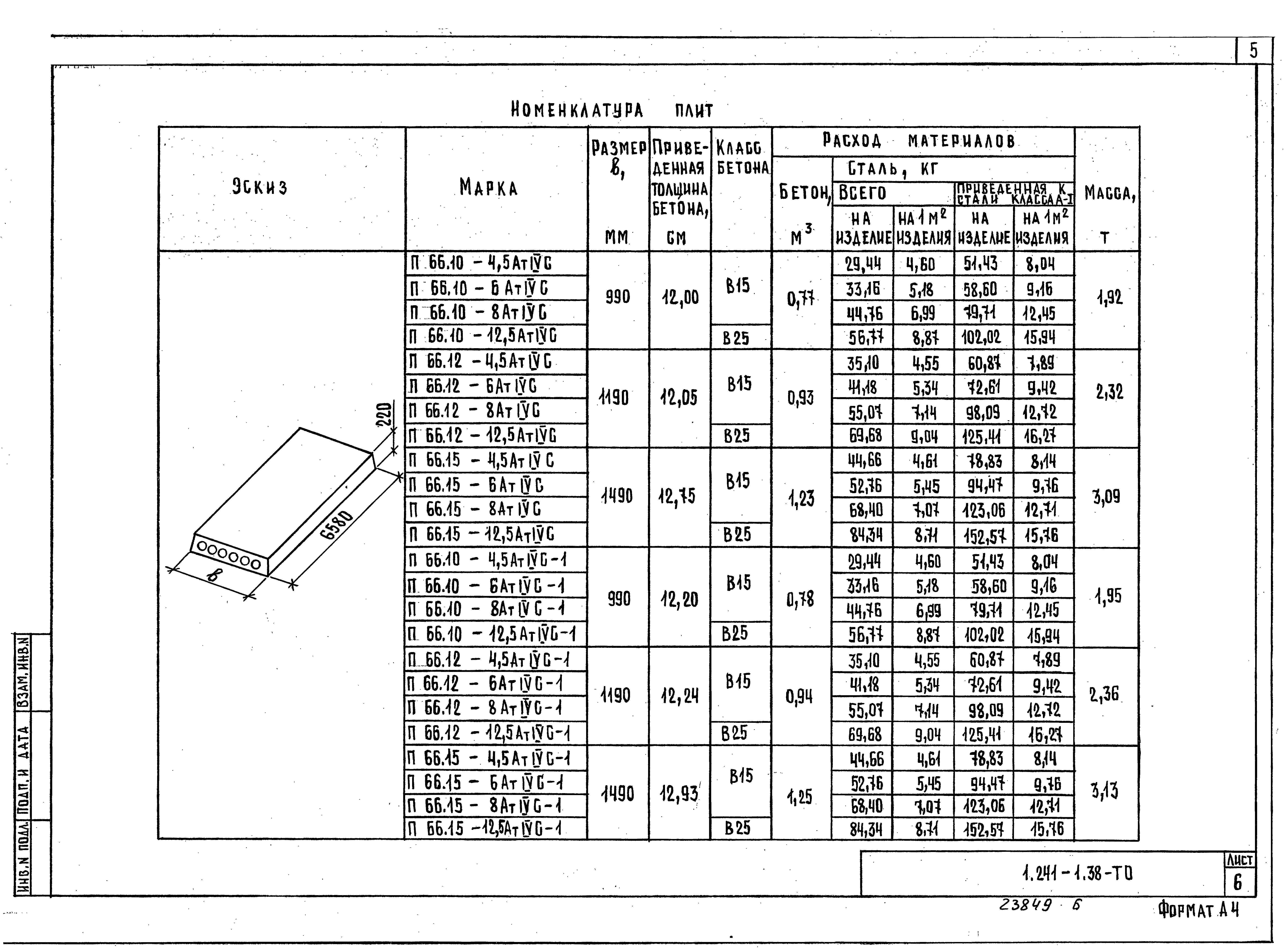 Серия 1.241-1