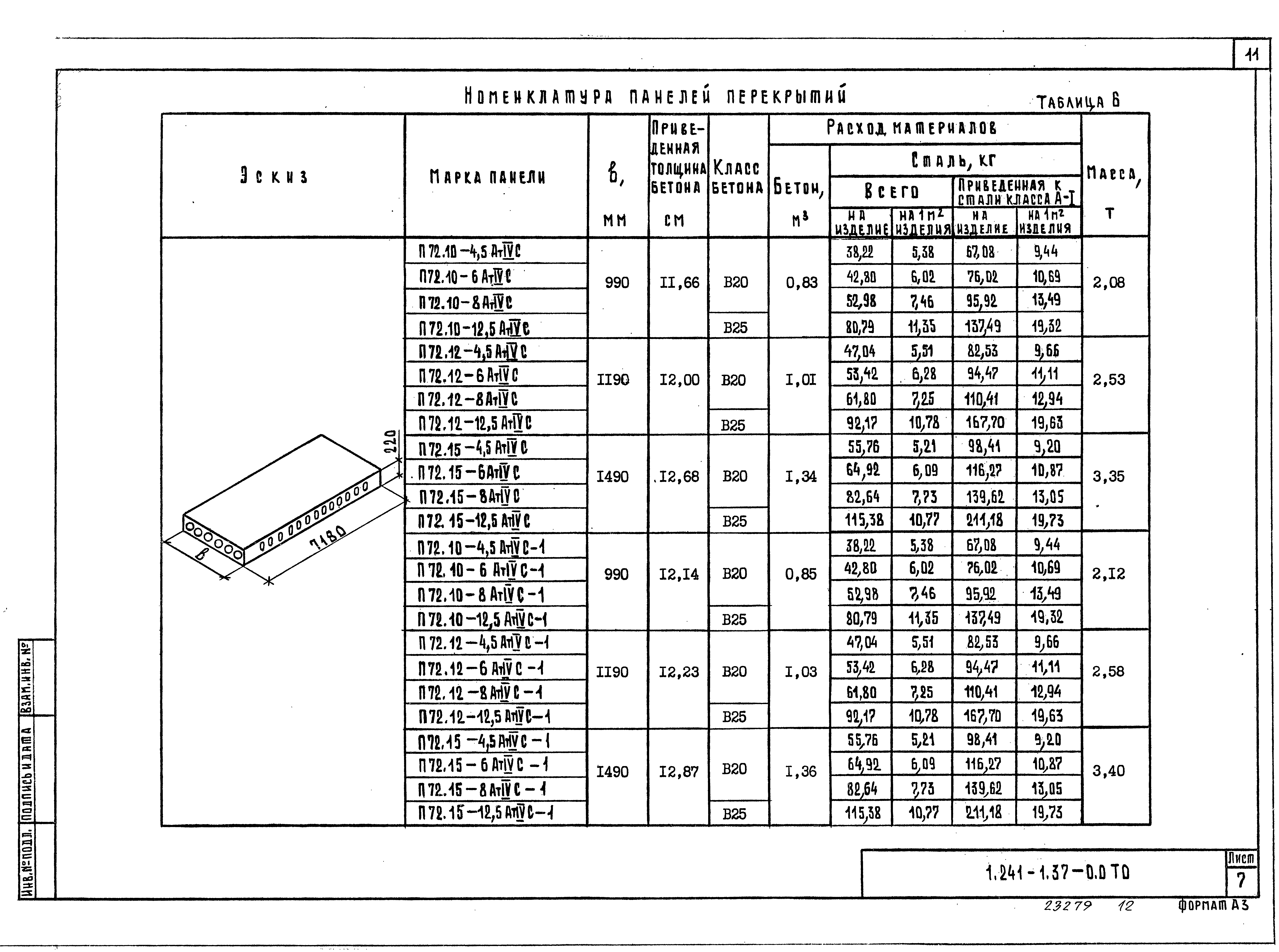 Серия 1.241-1