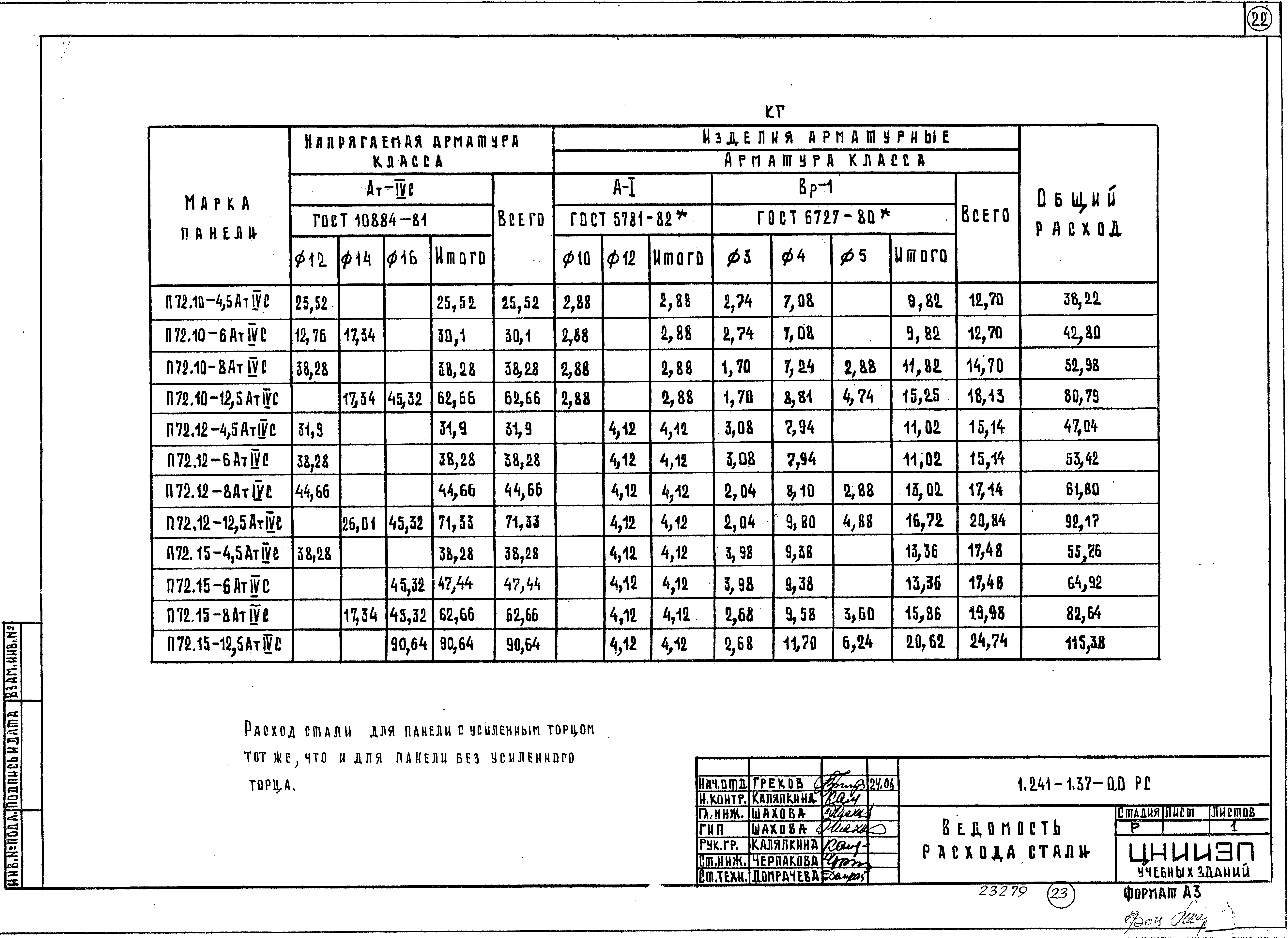 Серия 1.241-1