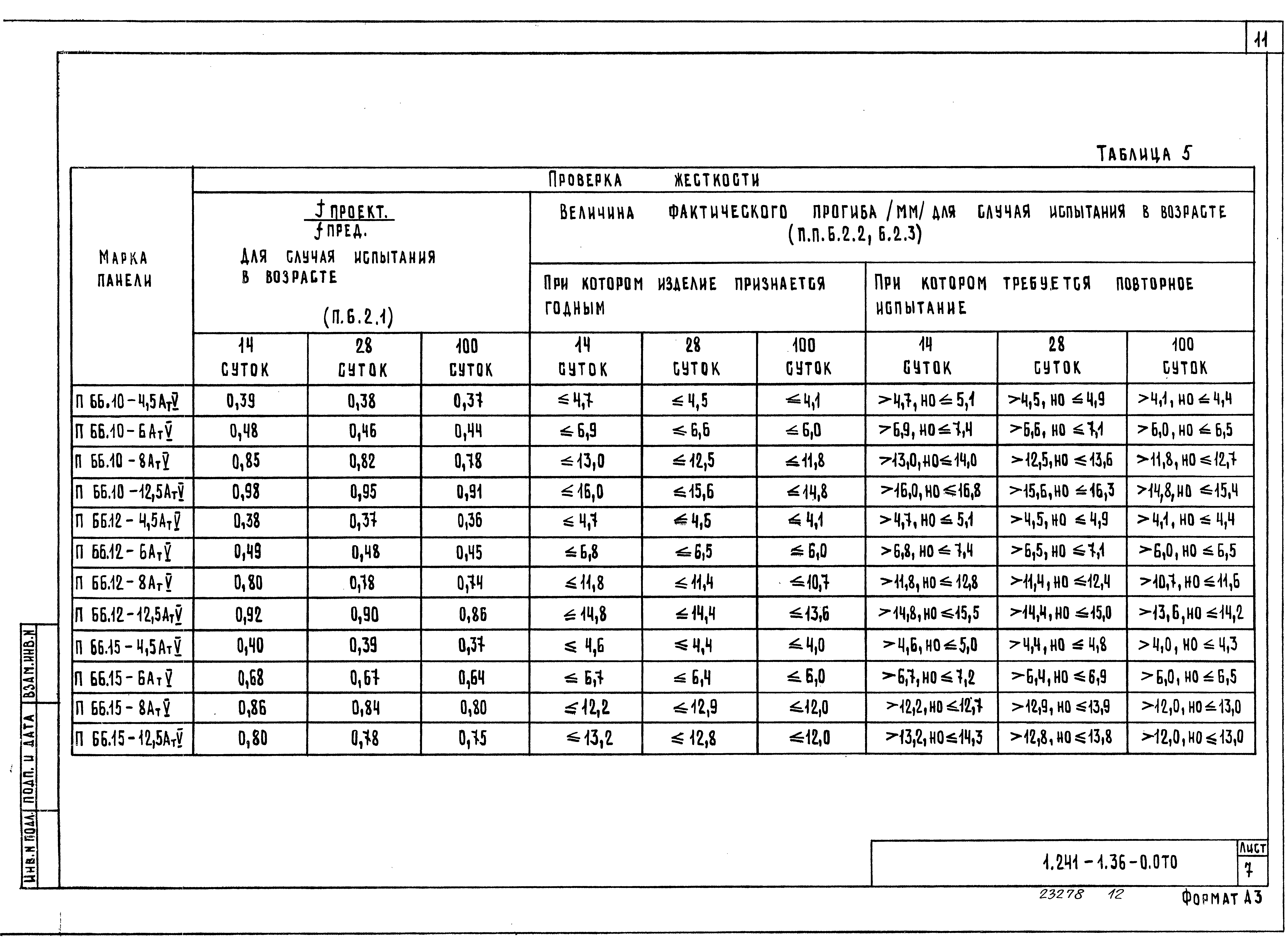 Серия 1.241-1