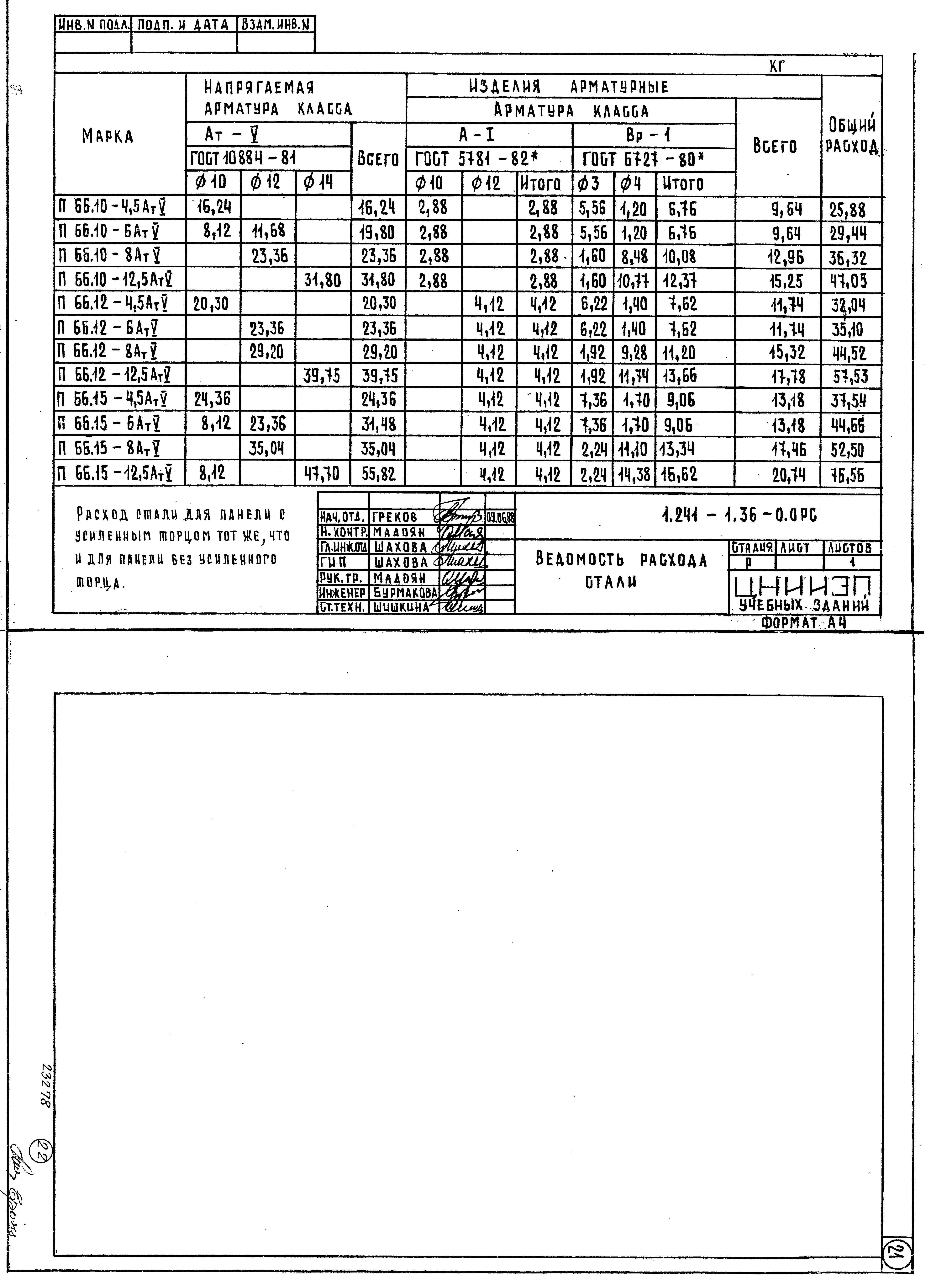 Серия 1.241-1