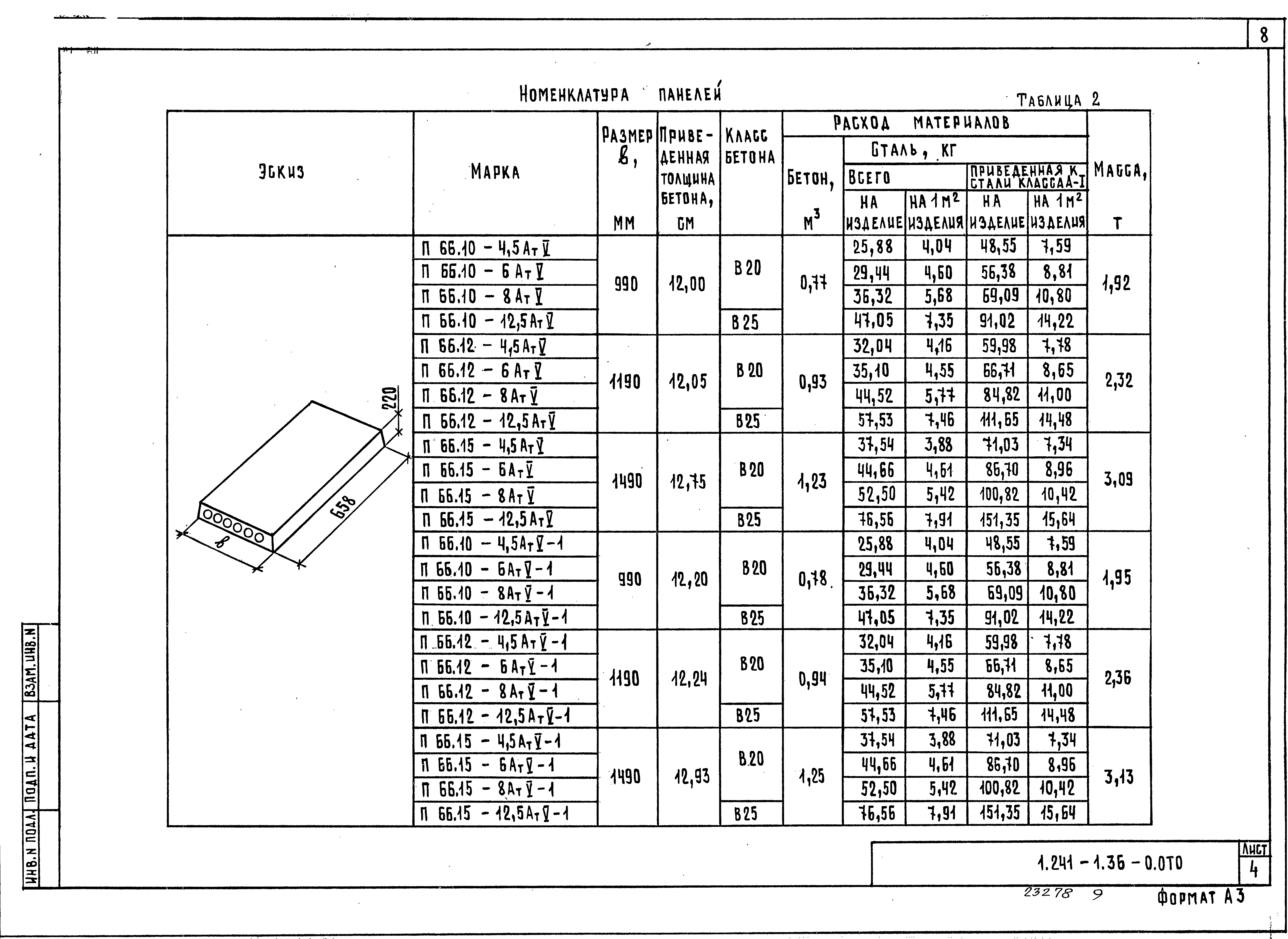 Серия 1.241-1