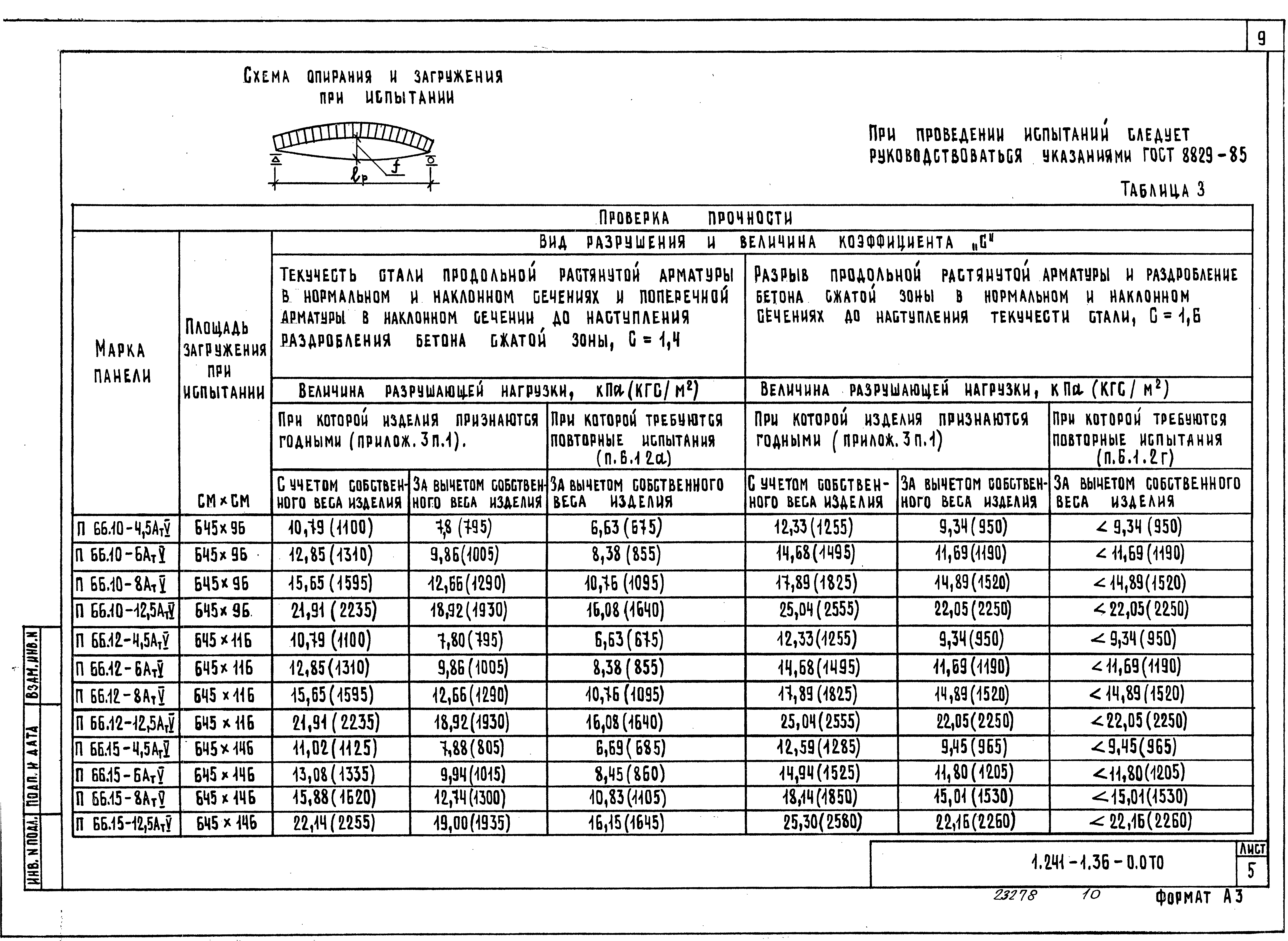 Серия 1.241-1