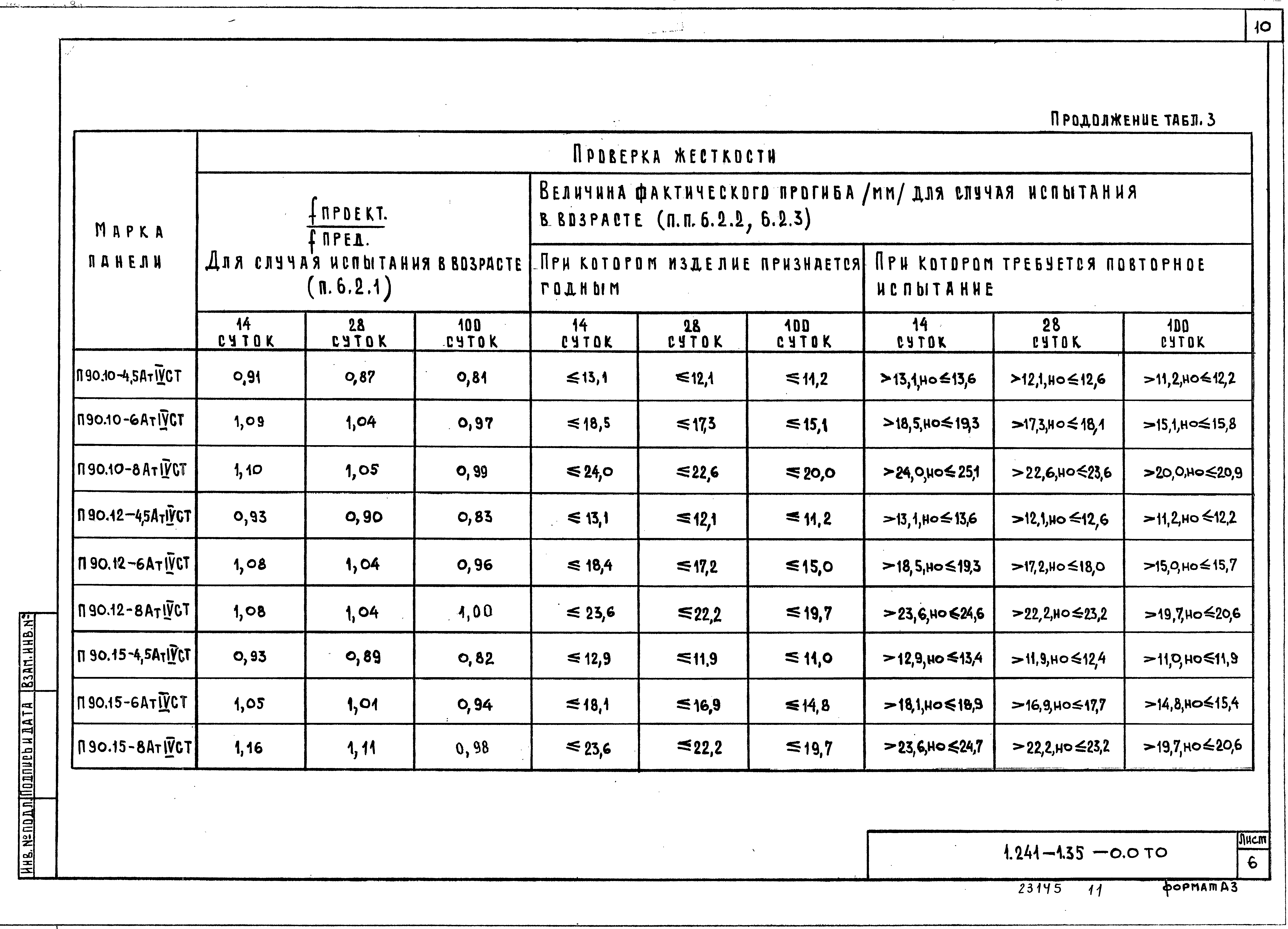 Серия 1.241-1