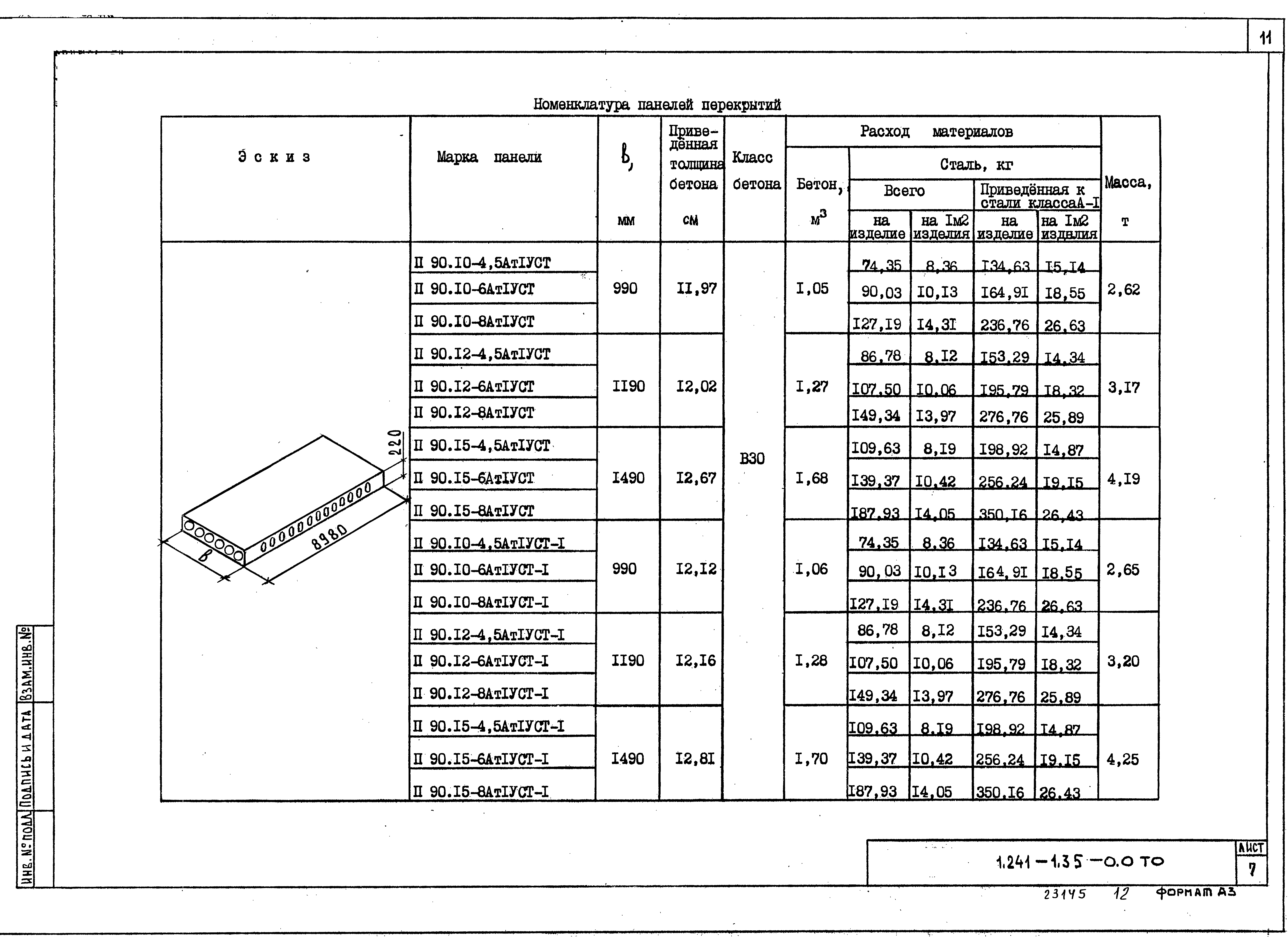 Серия 1.241-1