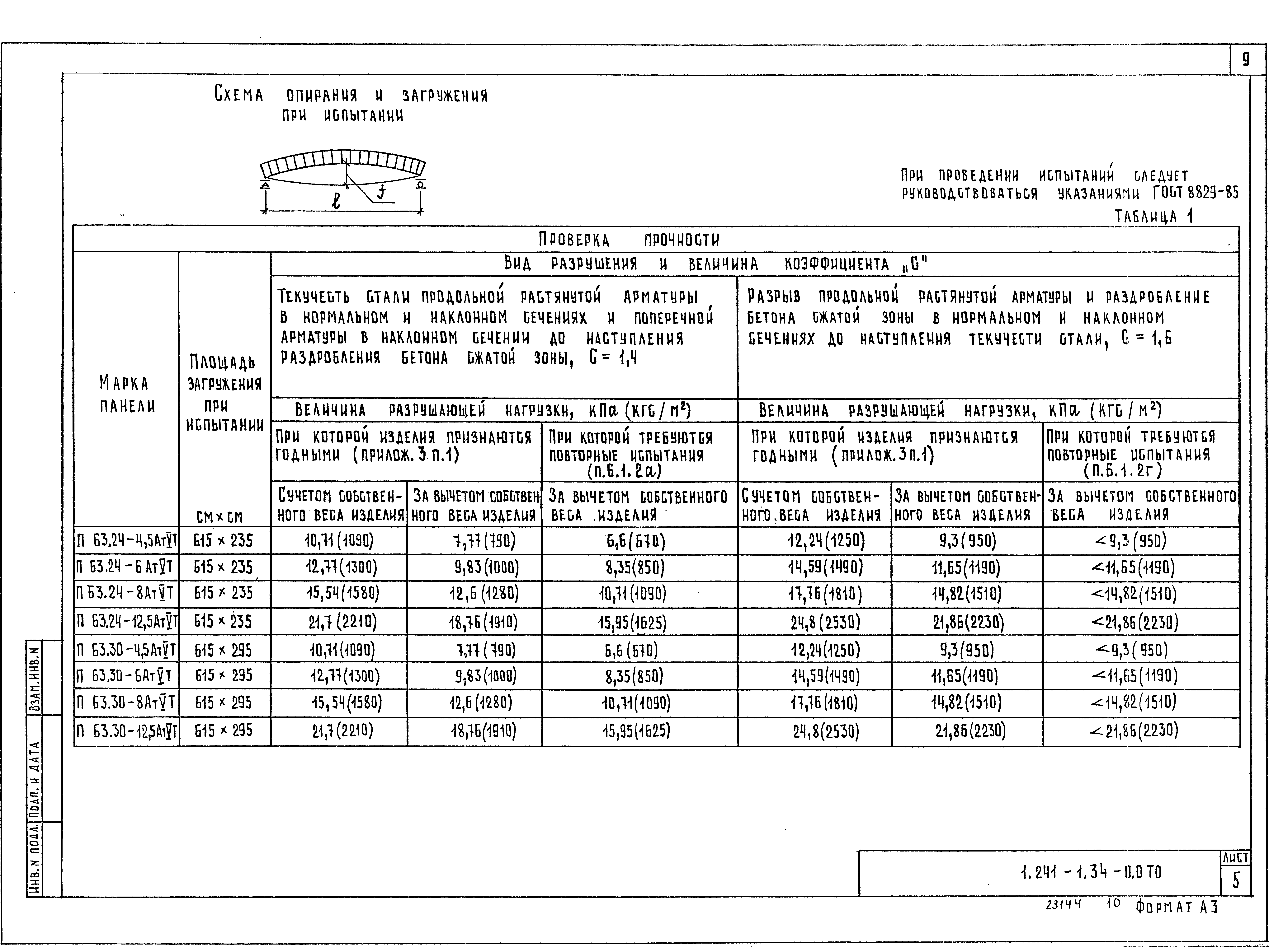 Серия 1.241-1