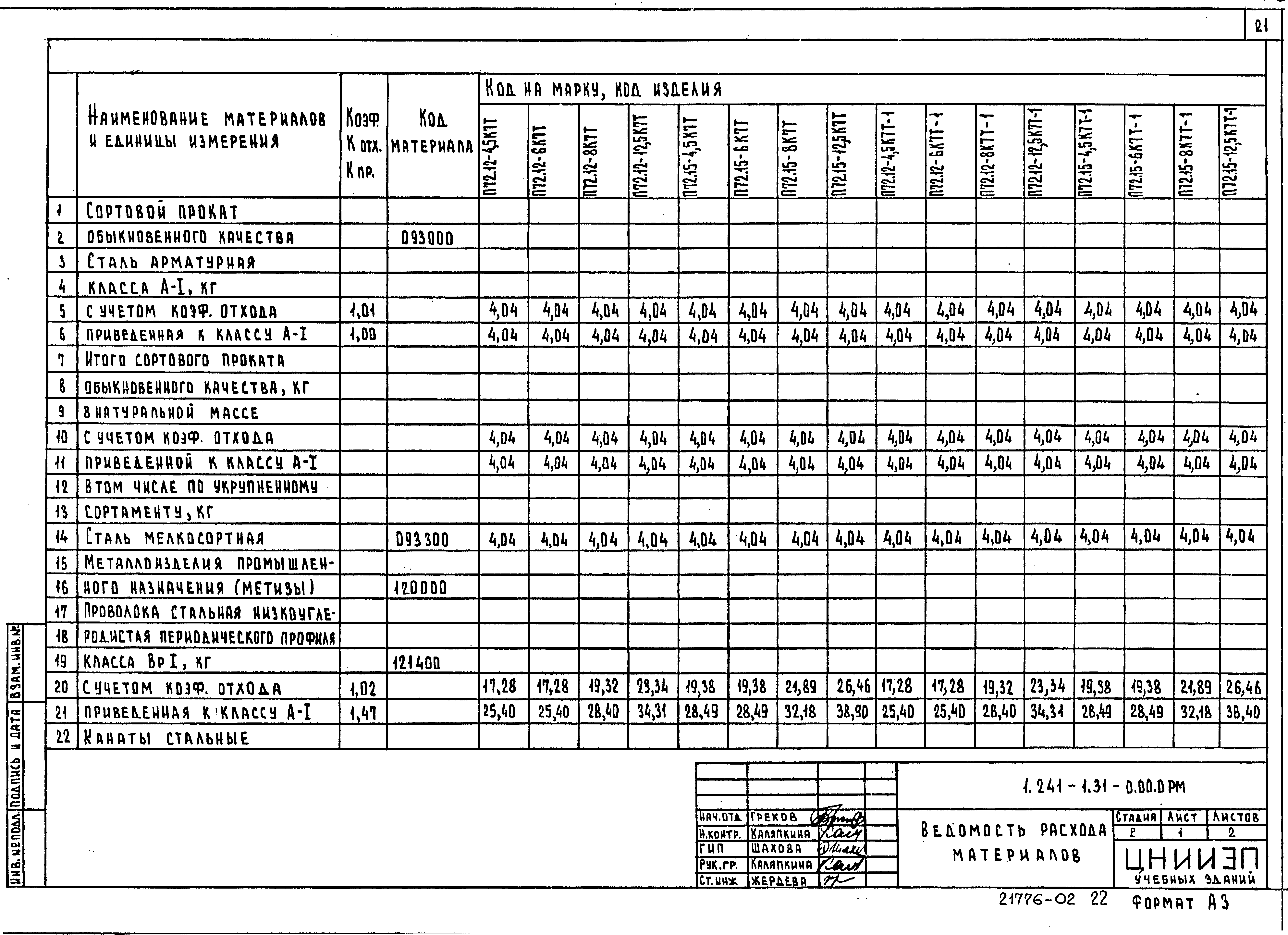 Серия 1.241-1