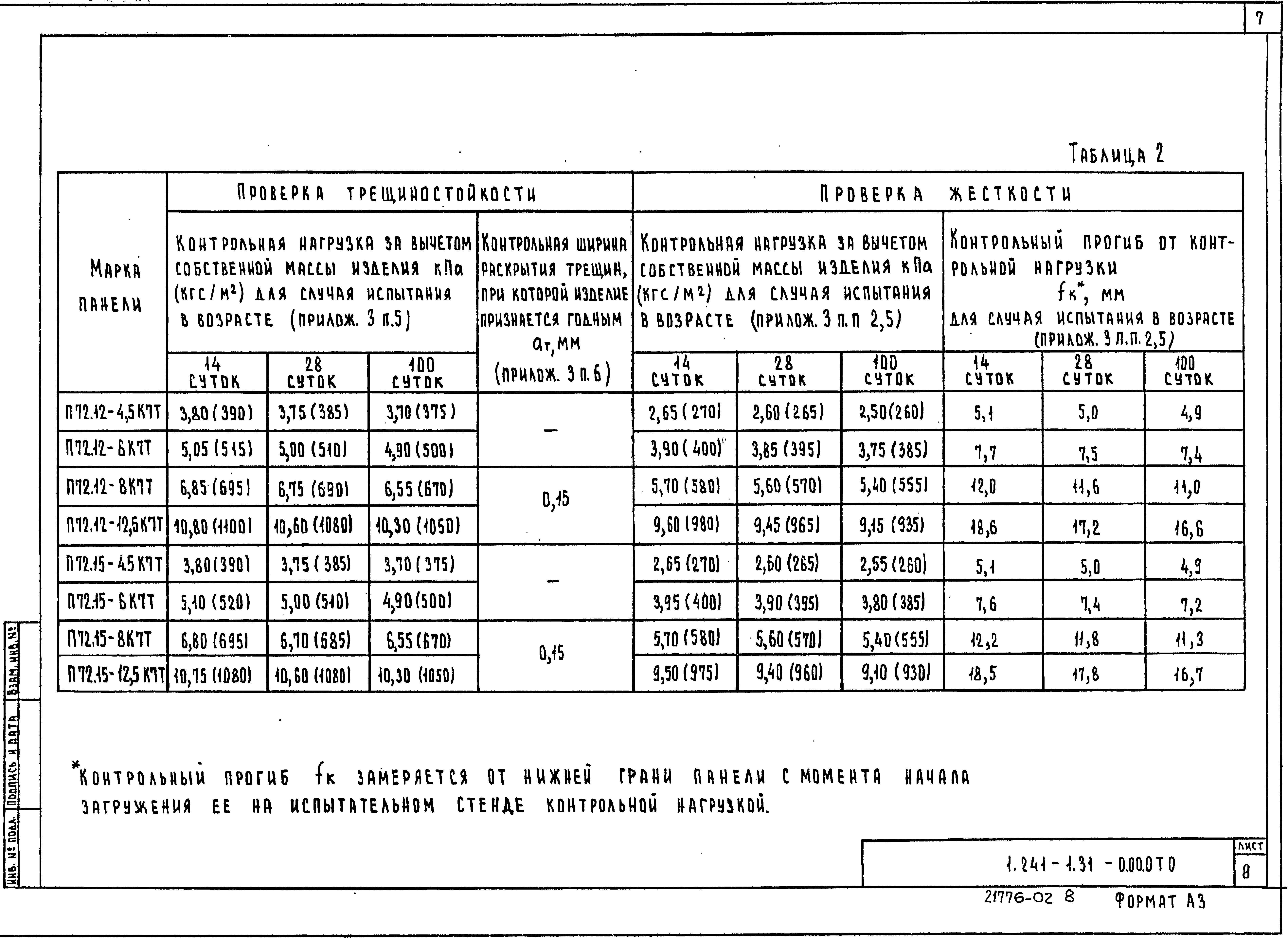 Серия 1.241-1