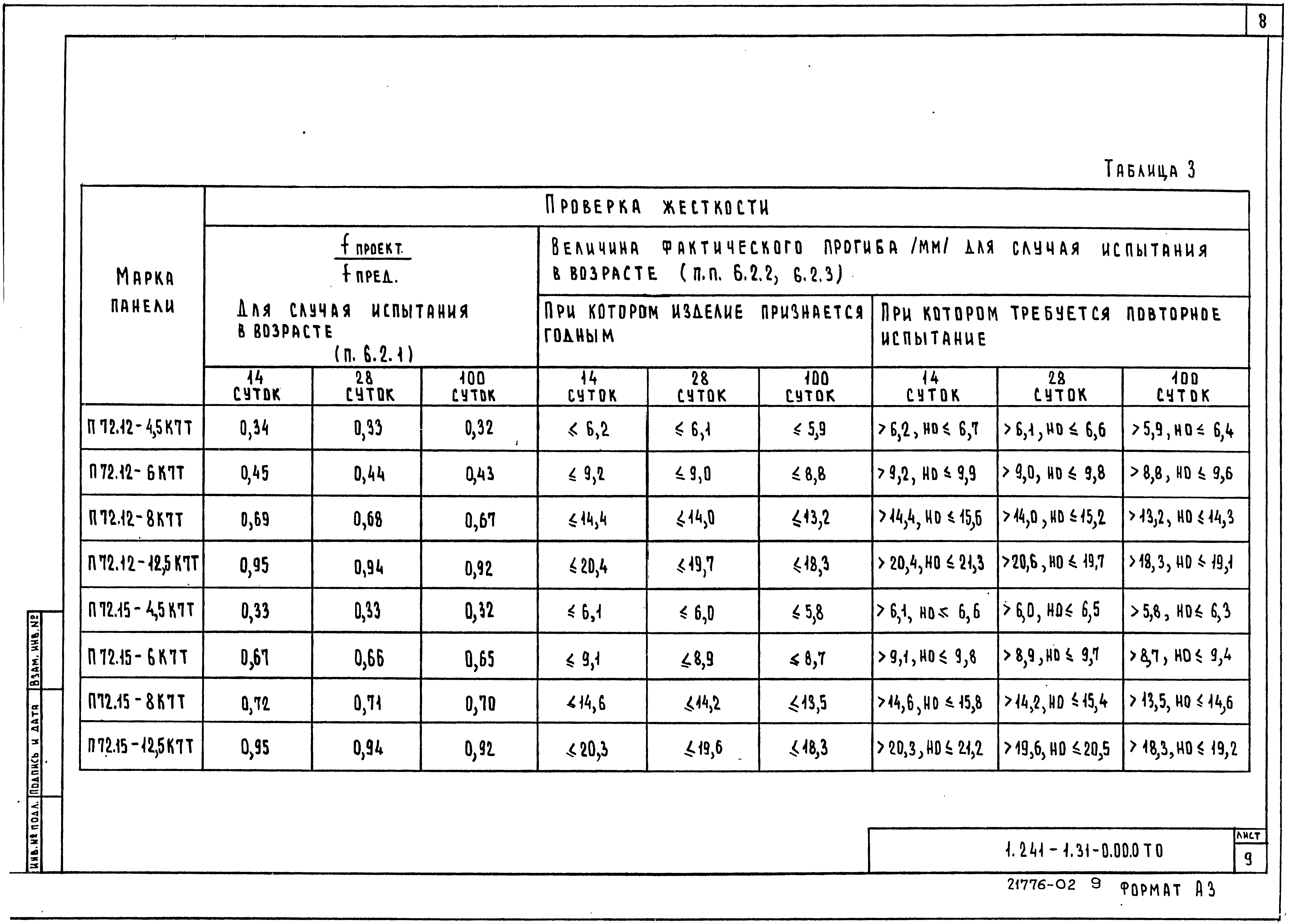 Серия 1.241-1