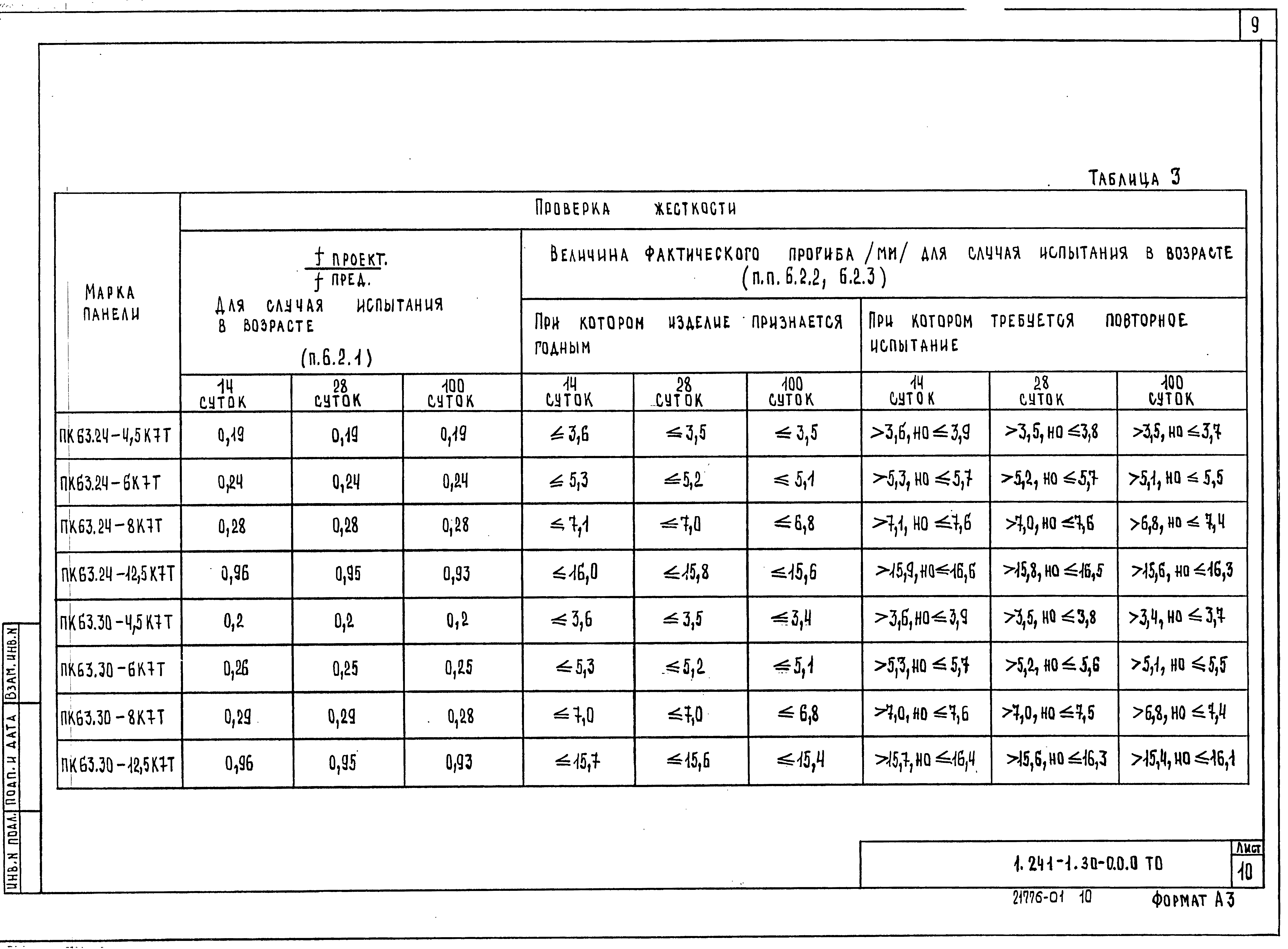 Серия 1.241-1