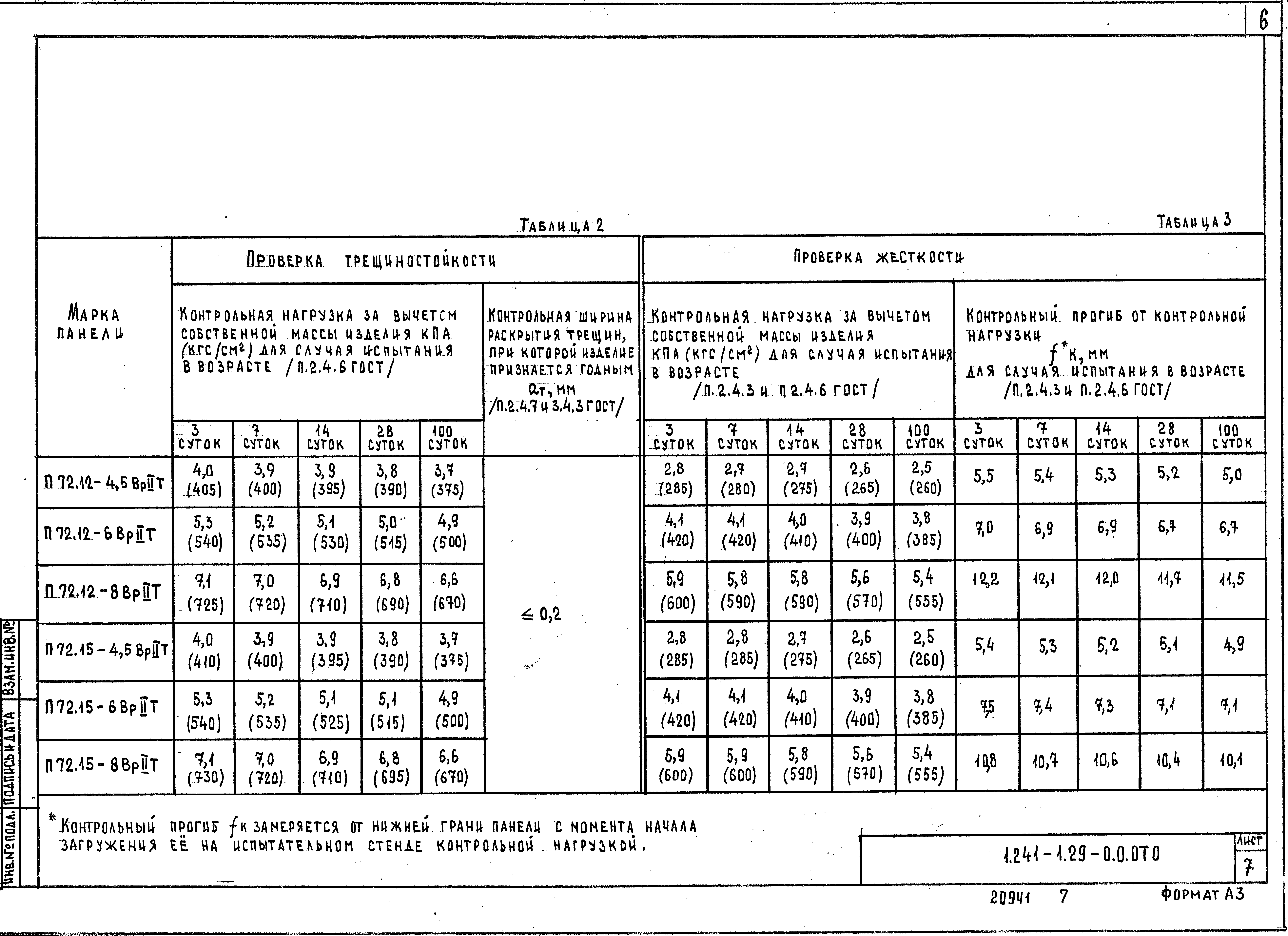 Серия 1.241-1