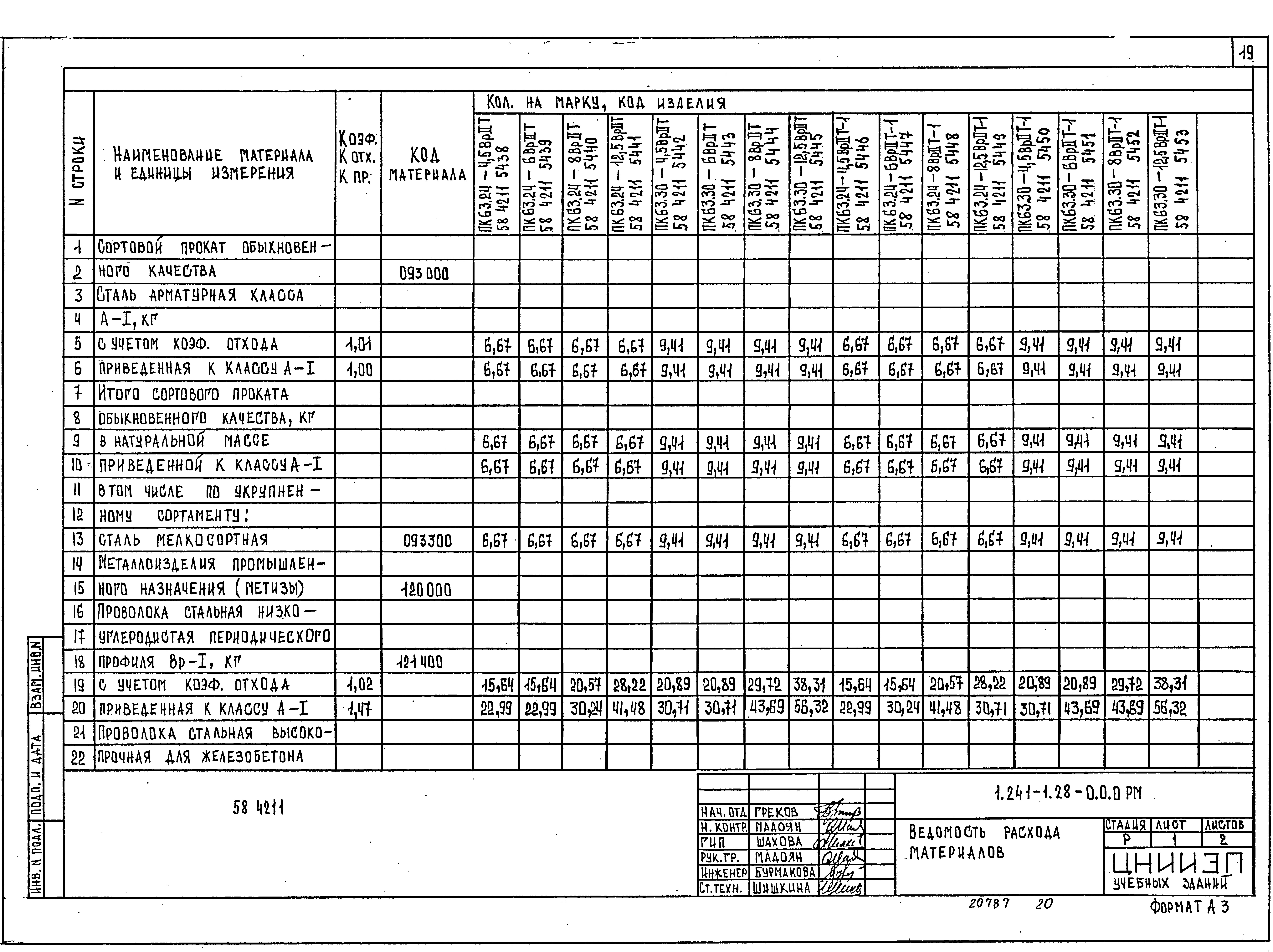 Серия 1.241-1