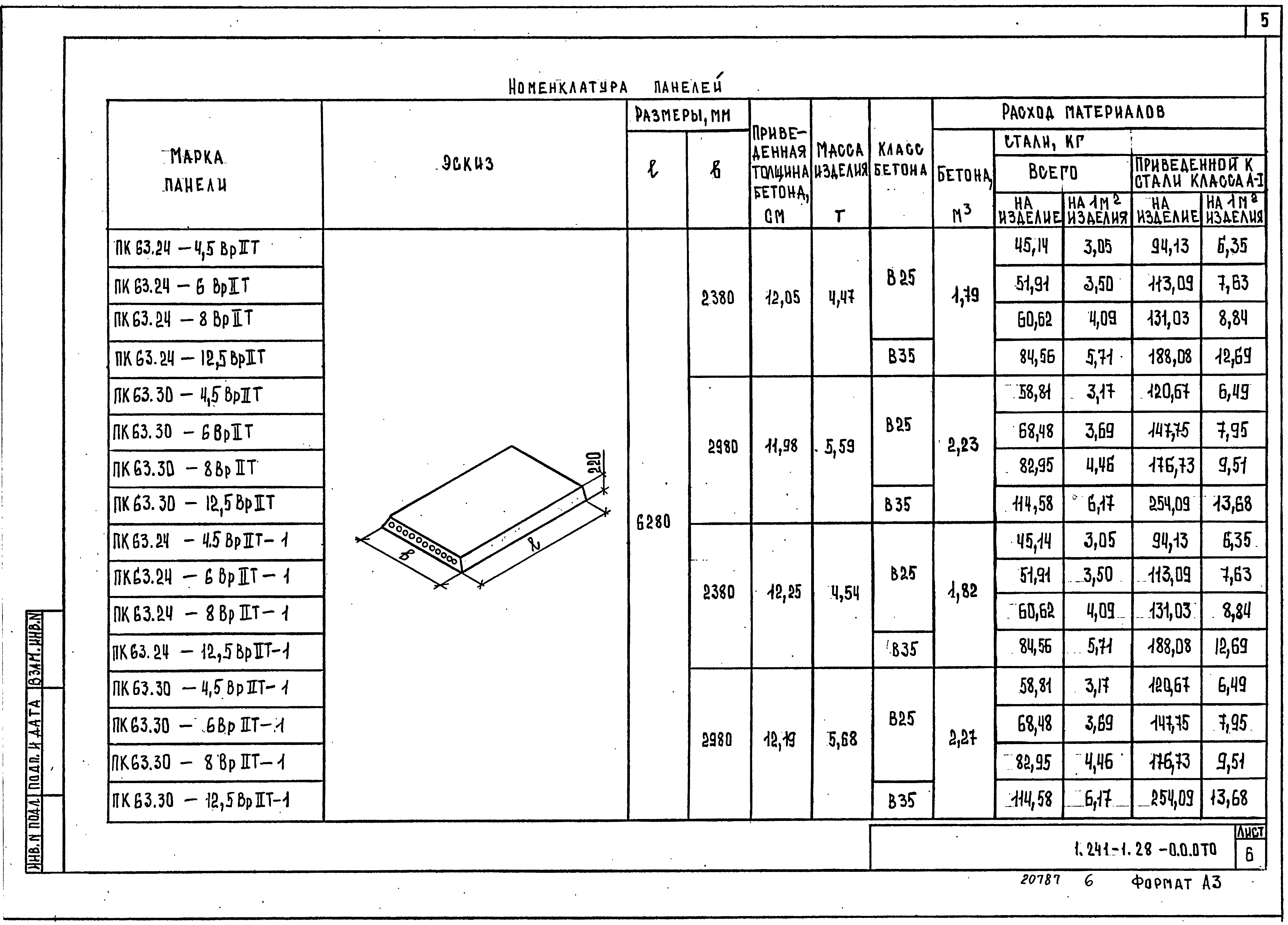 Серия 1.241-1